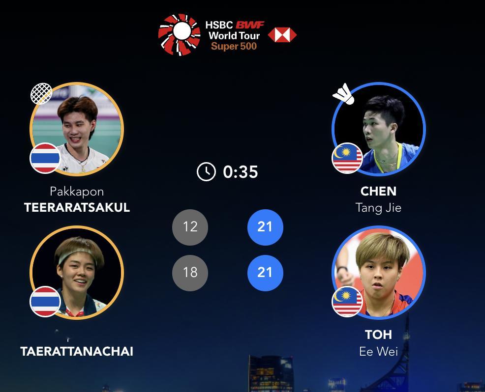 陈堂杰/杜依蔚🇲🇾 21-12、21-18 🇹🇭帕克卡波/沙西丽2026