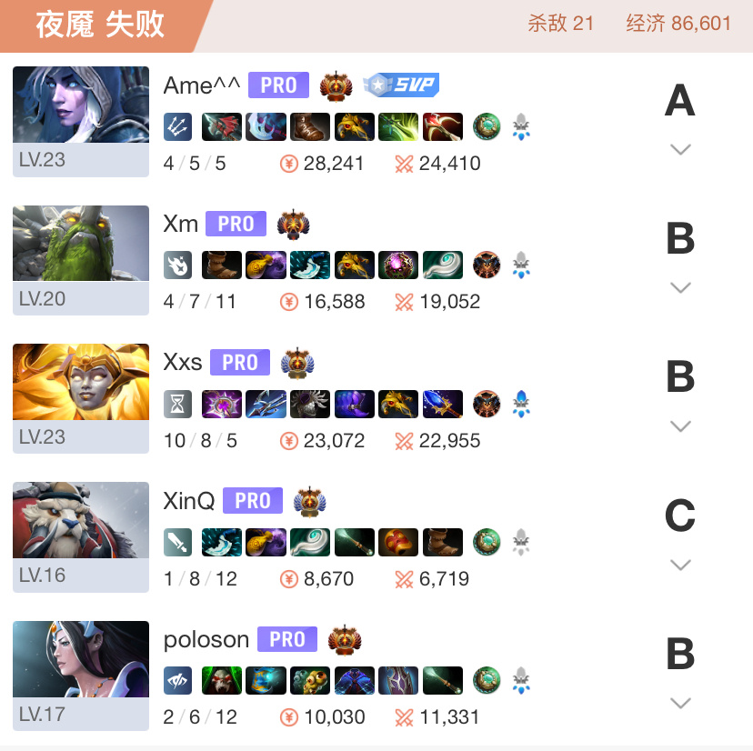 XG 0:2 不敌BB掉至瑞士轮1-2组，毁灭吧也不想骂了，今年出国了这么多次也