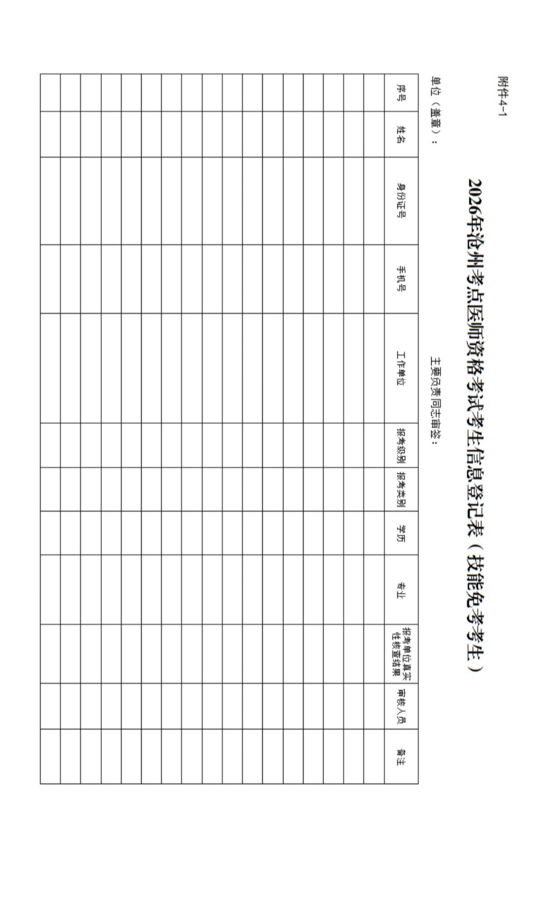 这医师资格考试报个名就如此困难，去年考过技能了，今年技能免考，今年提交的材料不知