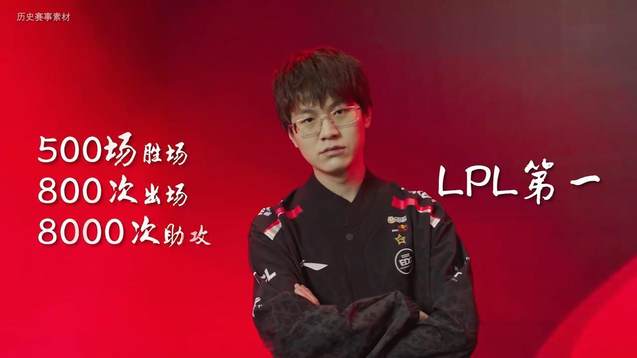 【2023英雄联盟赛事年度回顾——里程碑】

[星星]Meiko：500场胜场，