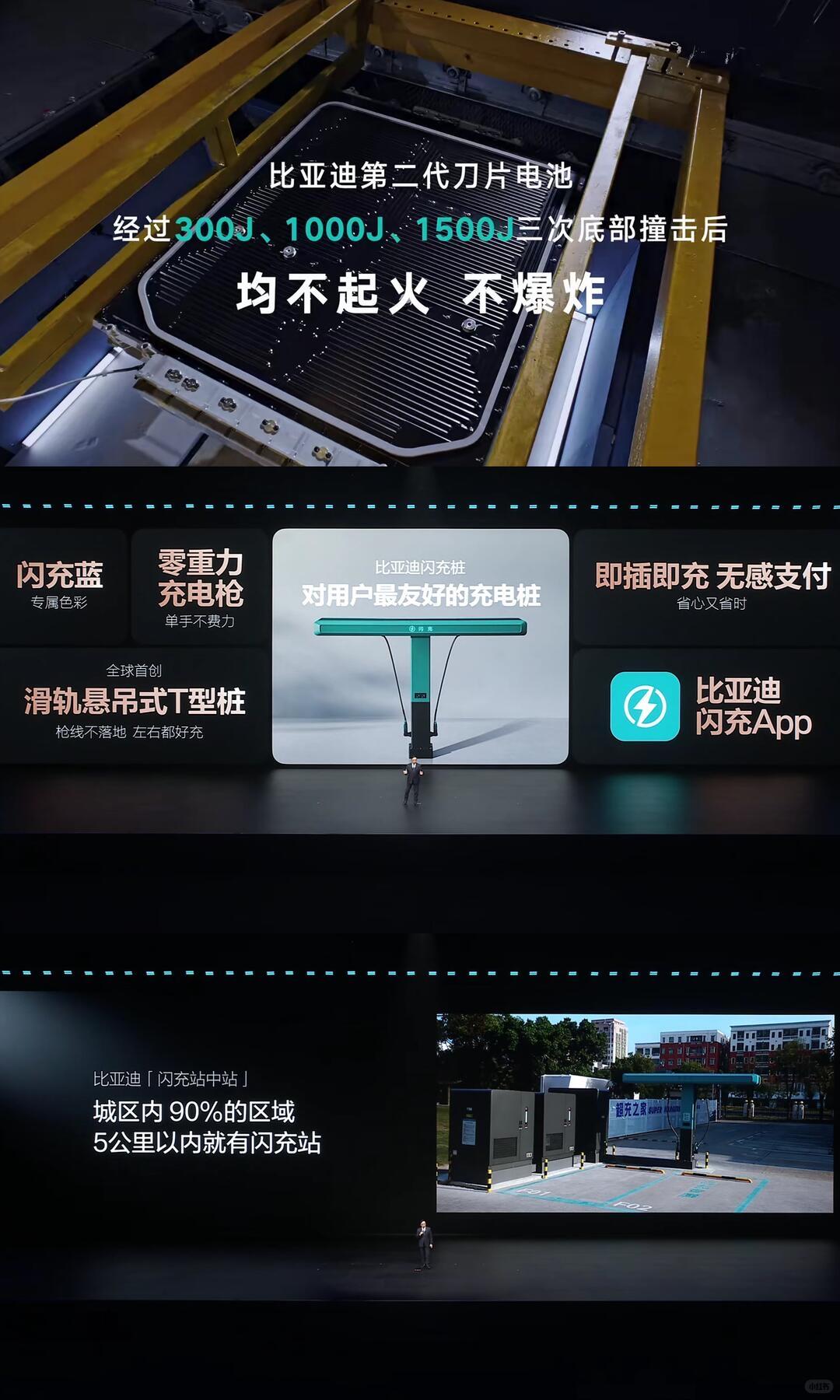 谁说“充电快”和“电池长寿”是情敌？比亚迪第二代刀片电池说：不，我们结婚了！
