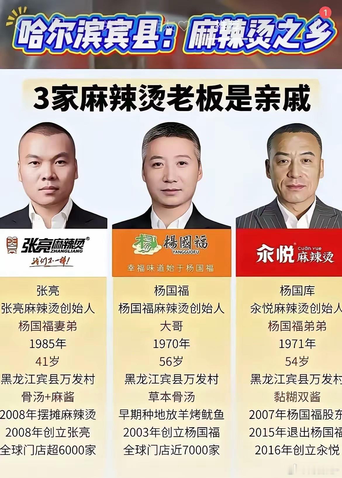 这三家麻辣烫居然是一家人！张亮麻辣烫、杨国福麻辣烫、汆（cuan）悦麻辣烫都还蛮