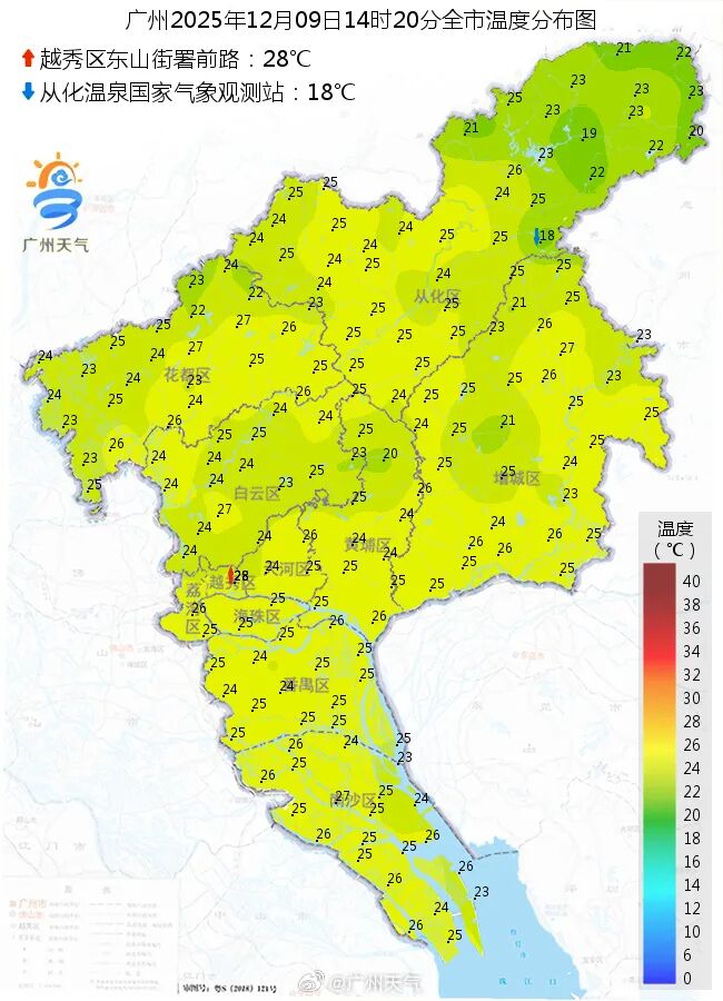 寒潮来了,低至9℃!强降温马上到广州