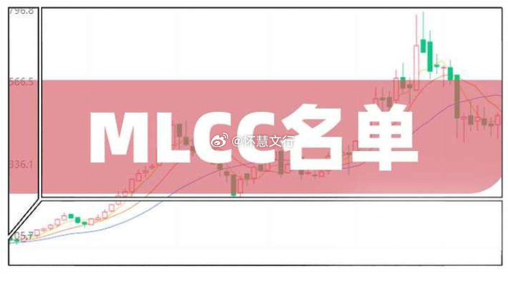 MLCC 产业链中游 A 股核心上市公司一、原厂制造1. $风华高科 sz000