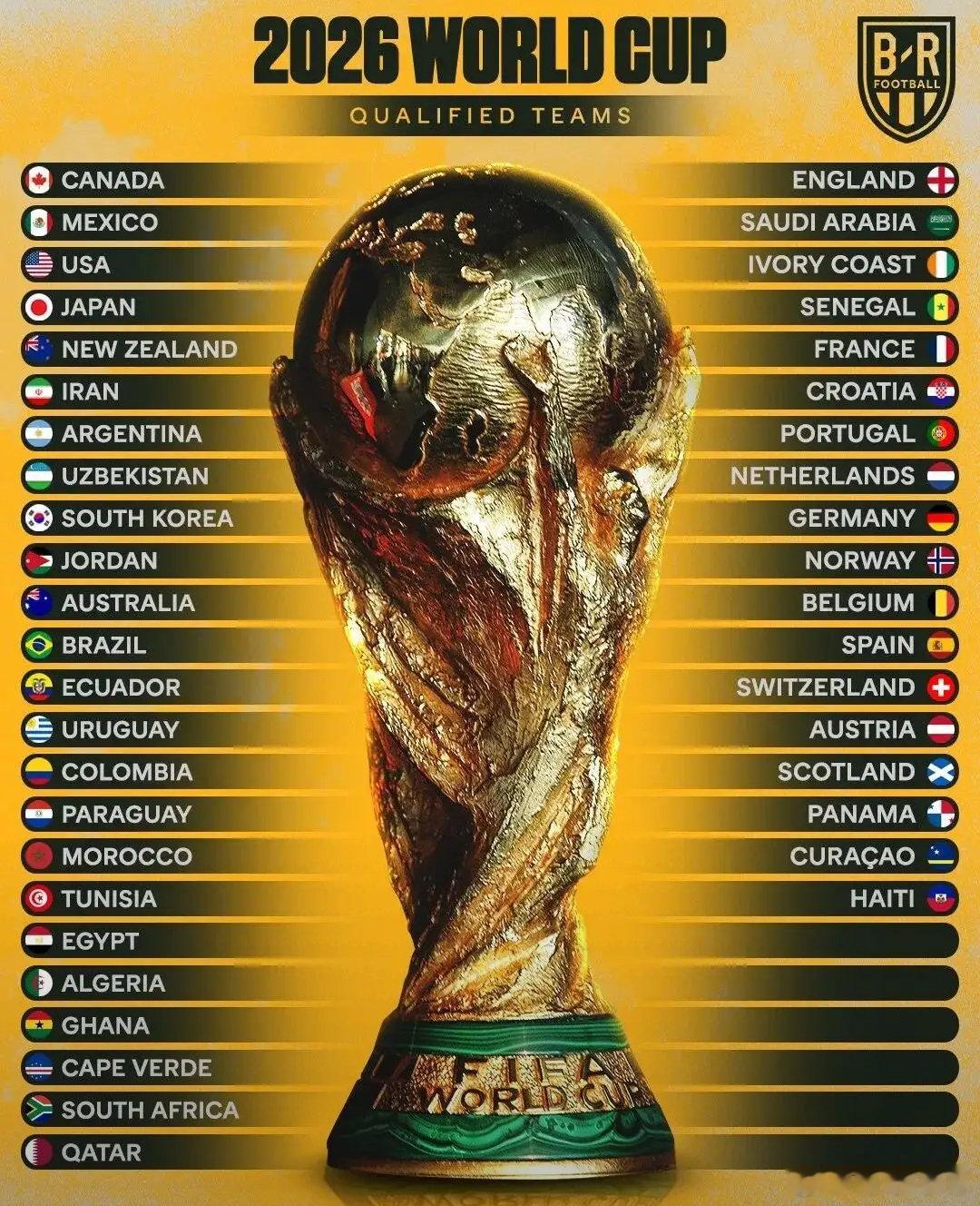 2026世界杯美国入境争议升级   19国旅行禁令波及球迷，伊朗球迷入境遭严控 