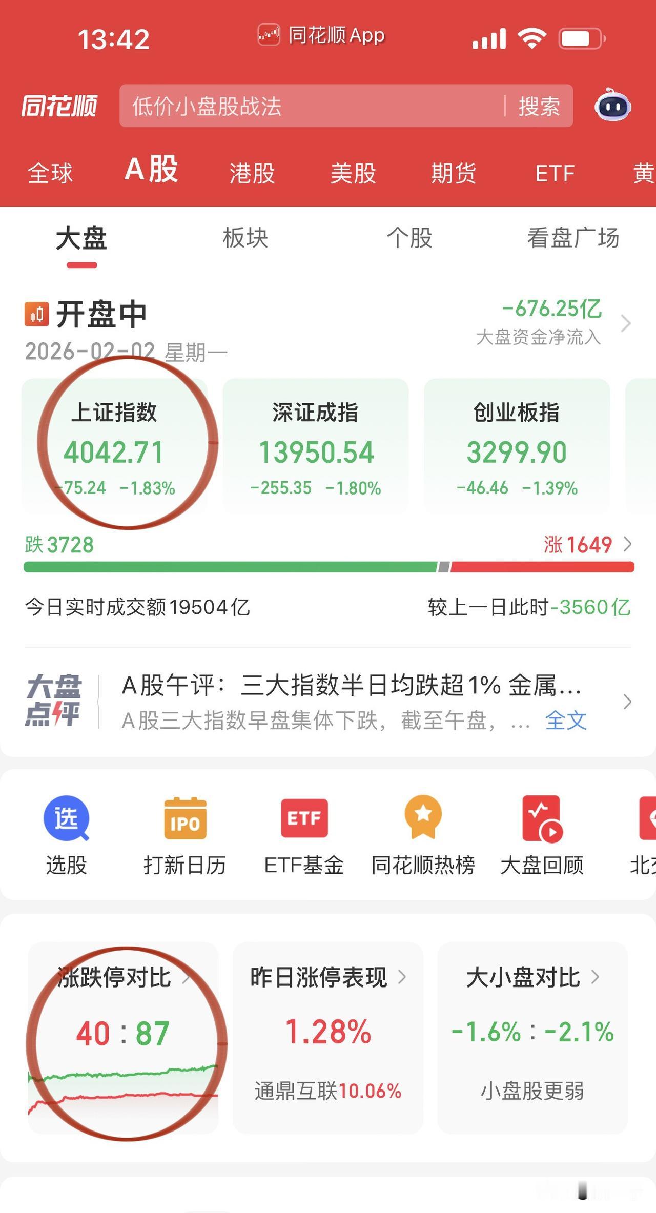 4040今天日内低吸T点机会又出来了！
做T的原则肯定是，
手上已有的股价活性最