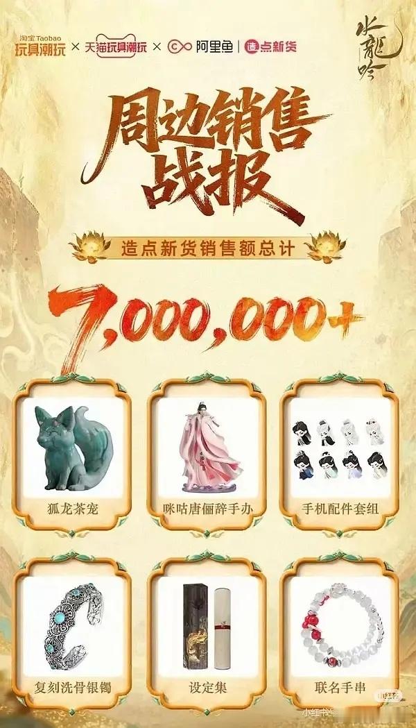恭喜水龙吟小芒单平台销量破1500w，造点店铺销量破700w，仅官方战报已破22