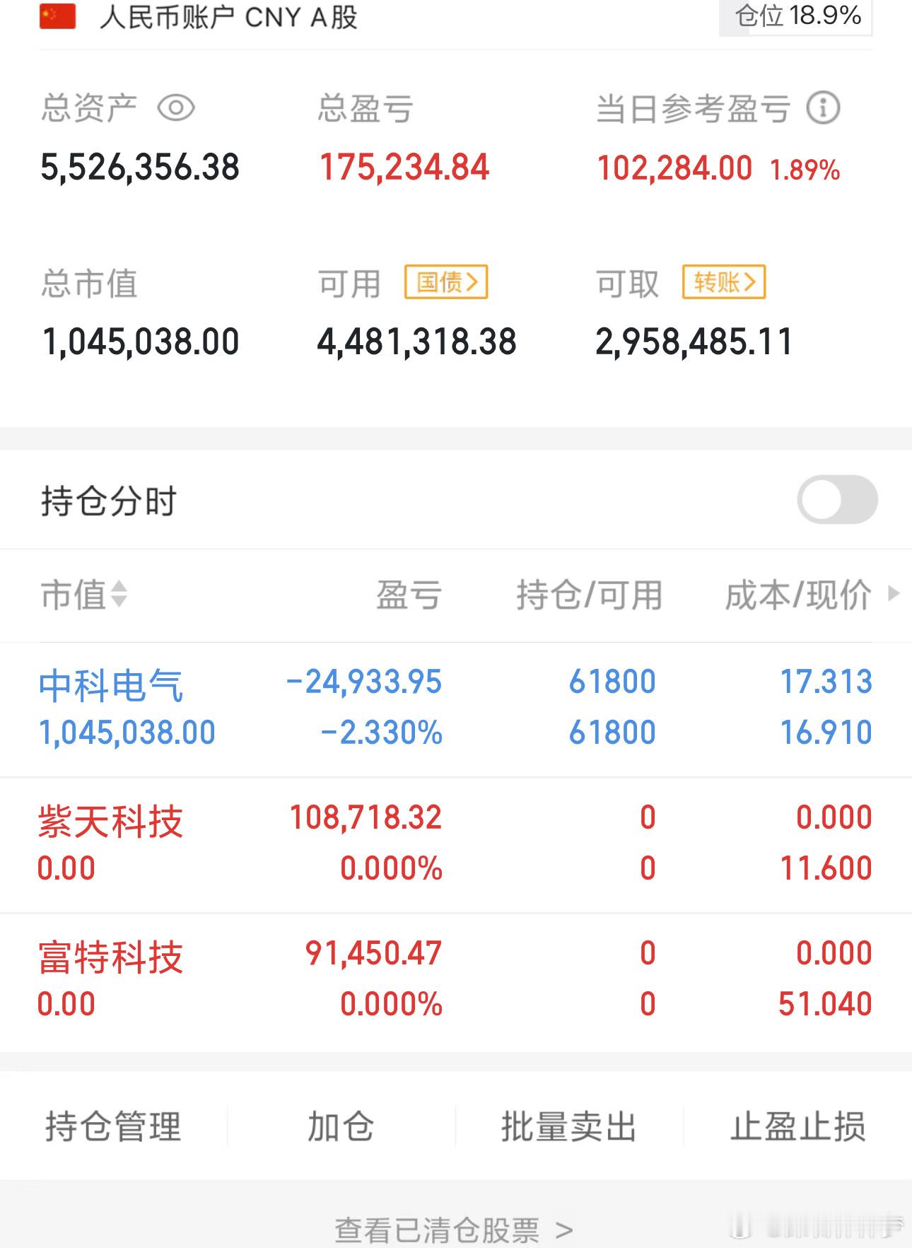 梦梦88 万本金实盘炒股之旅（第 52 天）本人不会把实盘提前发布，有意合作的股