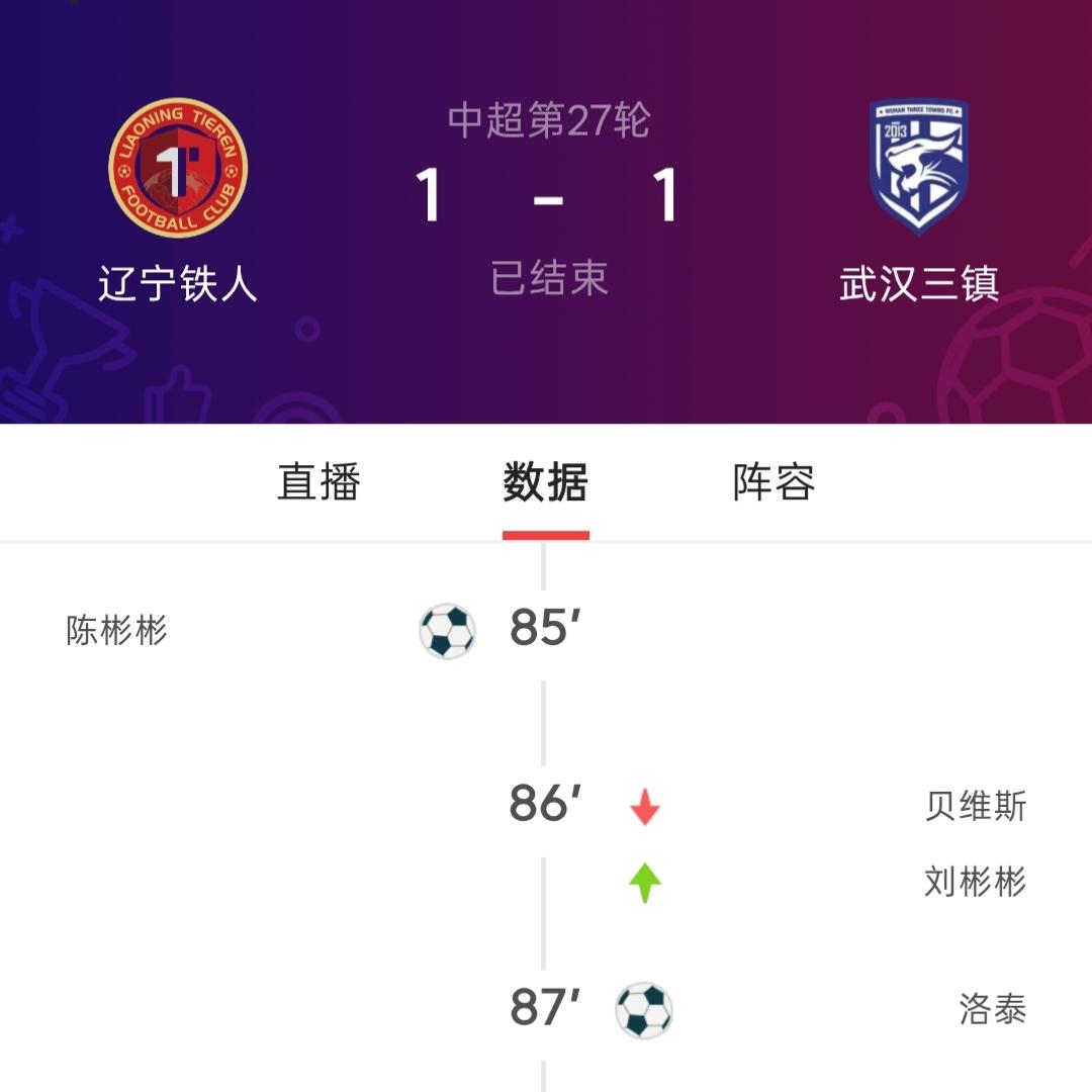 辽宁铁人运气不好！保级关键战本来可以绝杀直接竞争对手武汉三镇的，结果仅领先两分钟