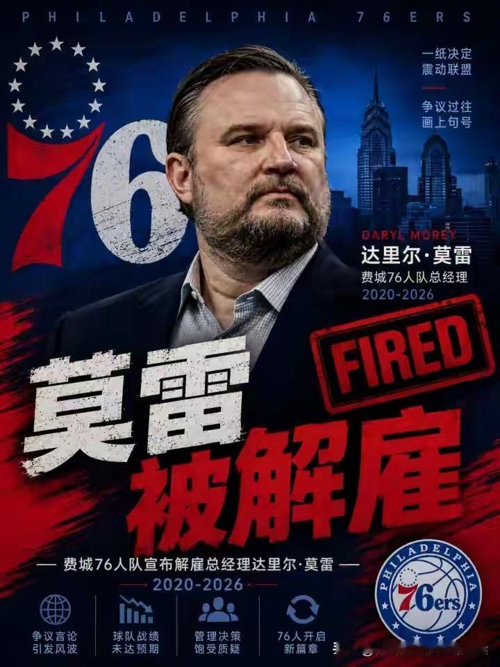 莫雷被解雇是他应得的！！！抛开他的言论，看看他的骚操作吧，违背哈登的续约承诺，4
