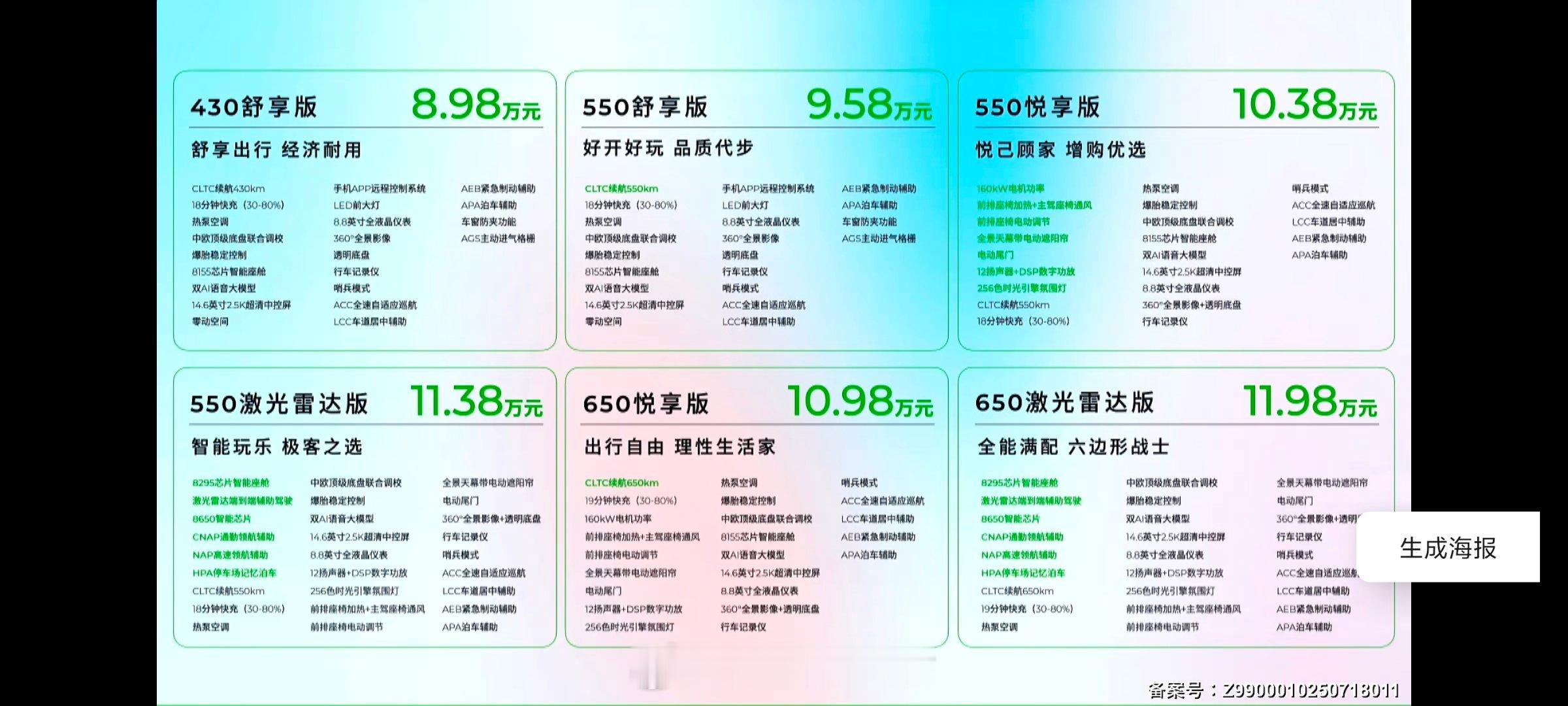 零跑b01 价格来了来了，8.98万元起，上市及交付！还有超多权益，这配置这价格