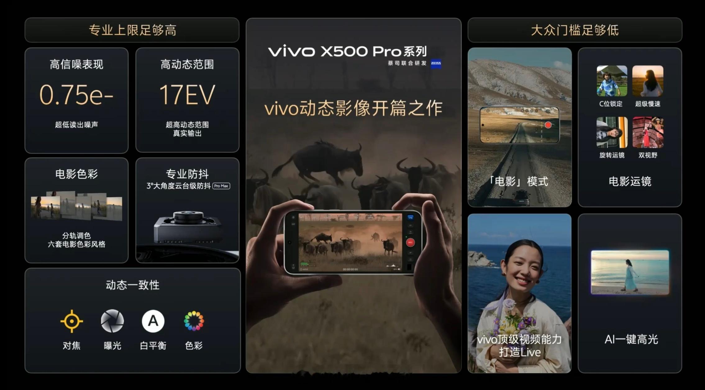 大家都来说说，看看安卓视频能力第一的宝座最后到底归谁。vivo目标视频能力唯一荣