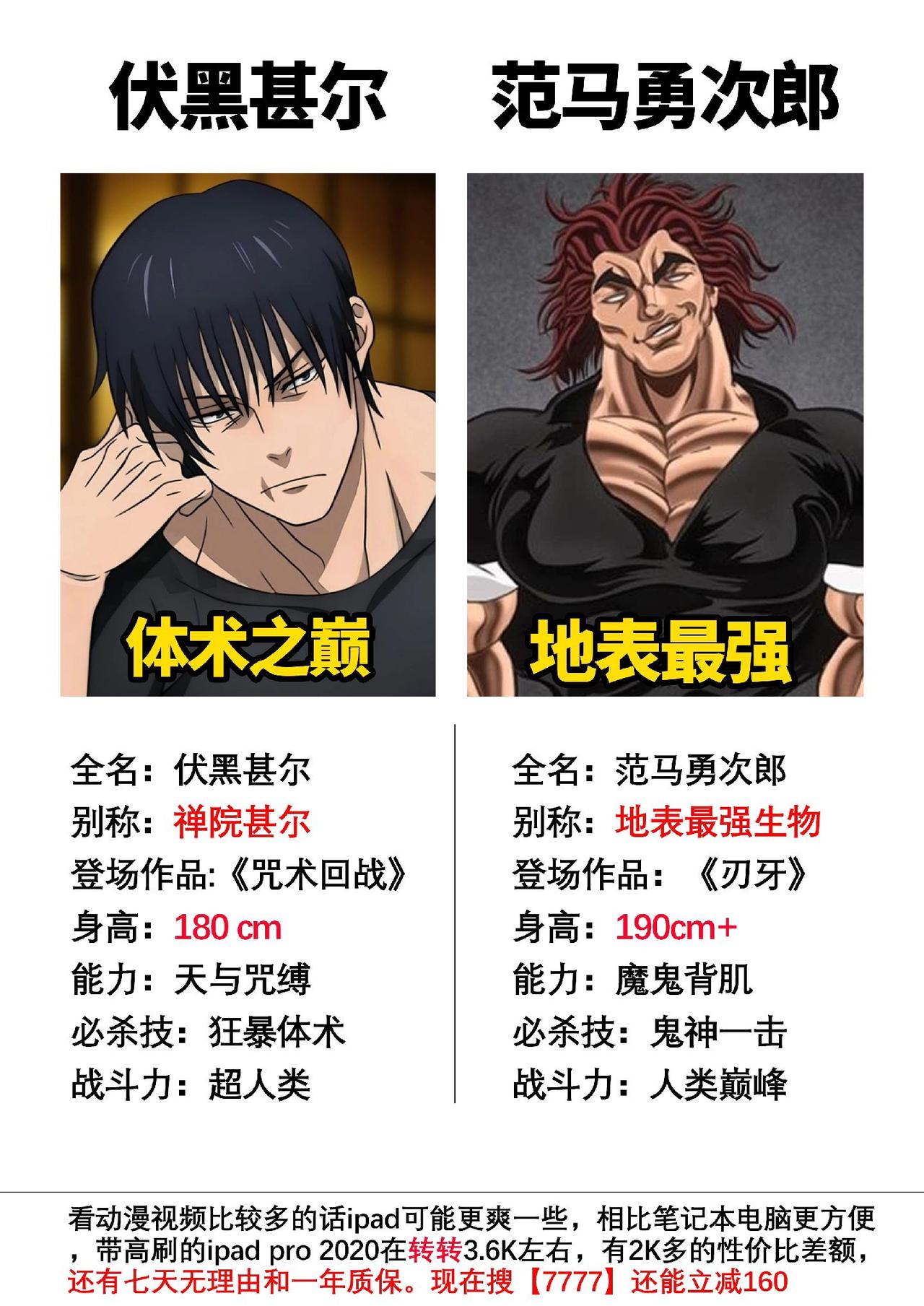 体术很强的两位动漫角色#咒术回战 #范马勇次郎 #伏黑甚尔