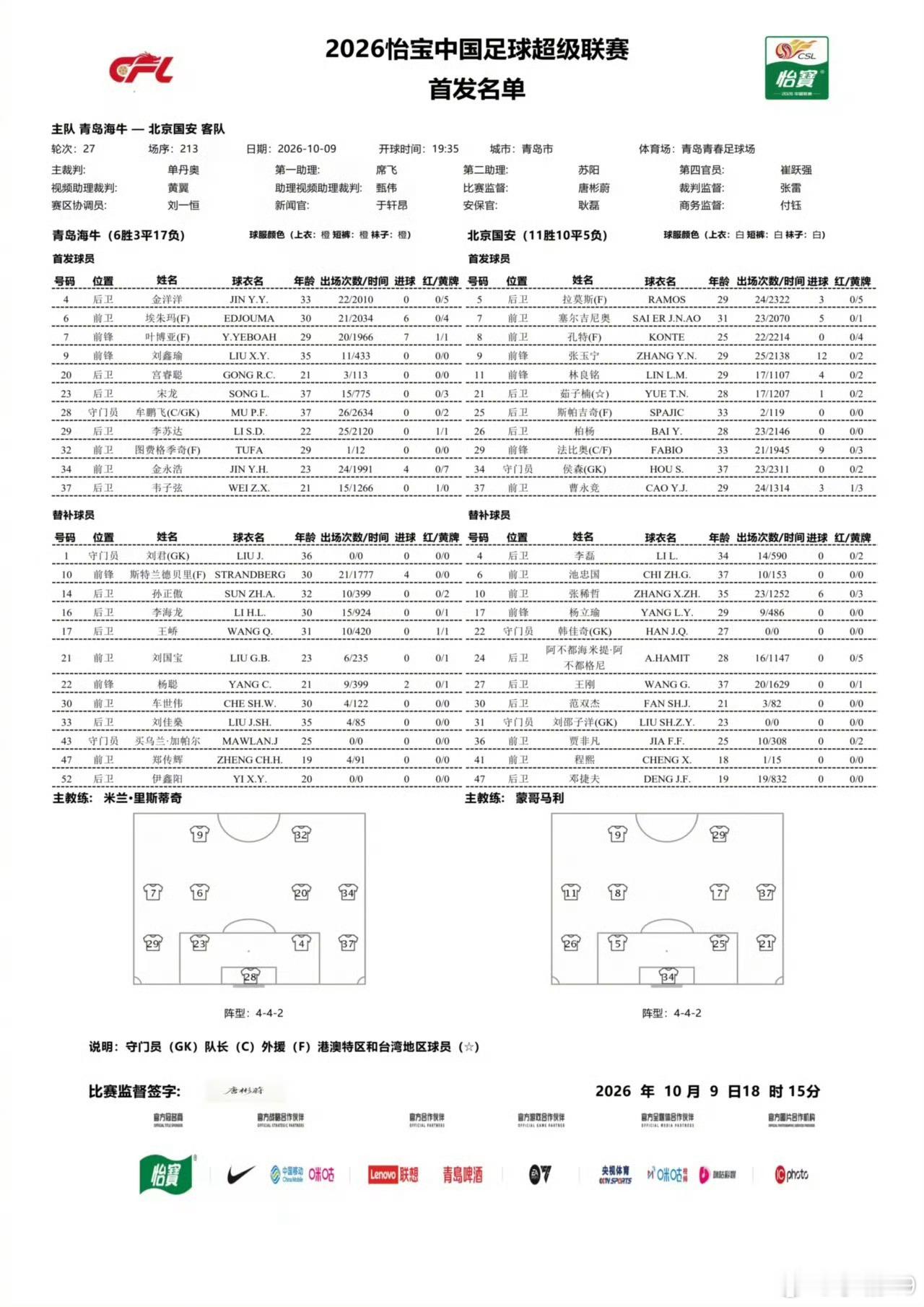 青岛海牛对阵北京国安的比赛，海牛会创造奇迹吗？ ​​​