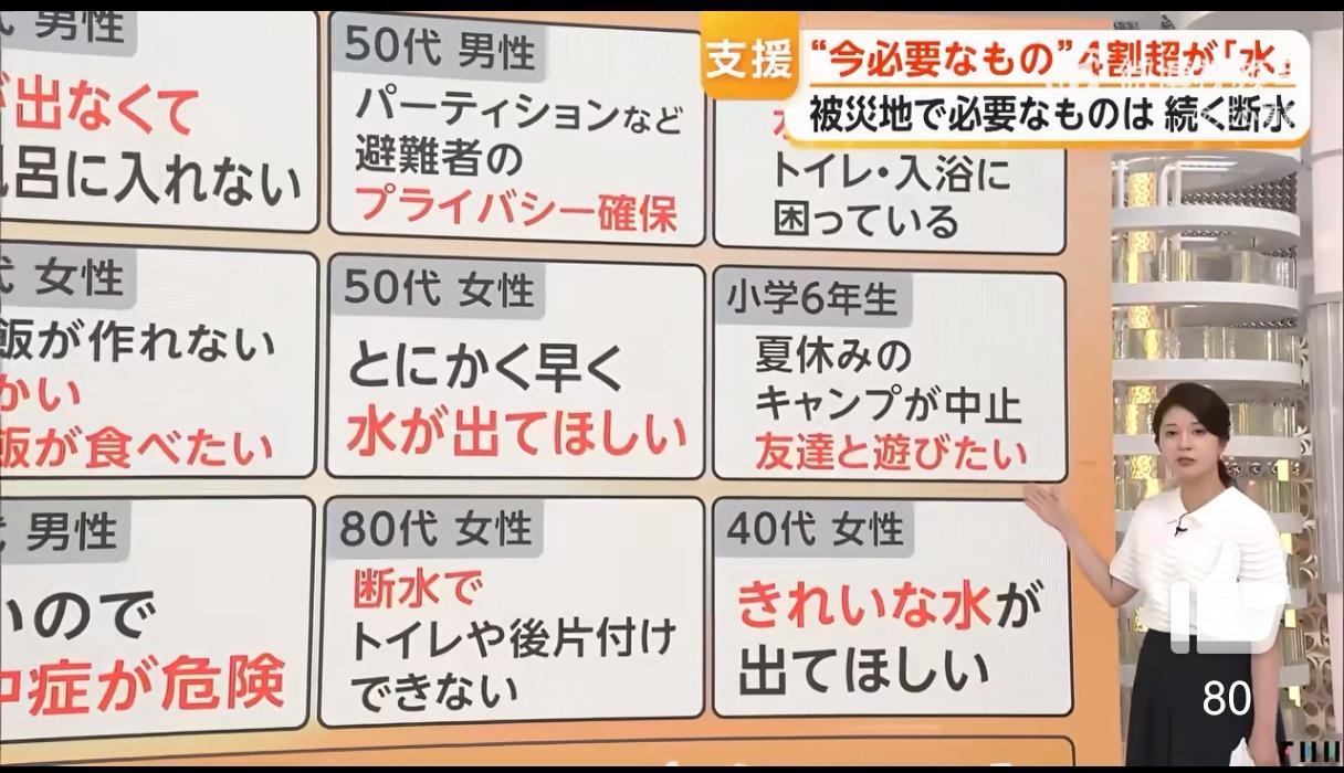 熊本县地震已经过去七天了，地震灾区的人都需要得到干净的饮用水。前几天看到日本人跑