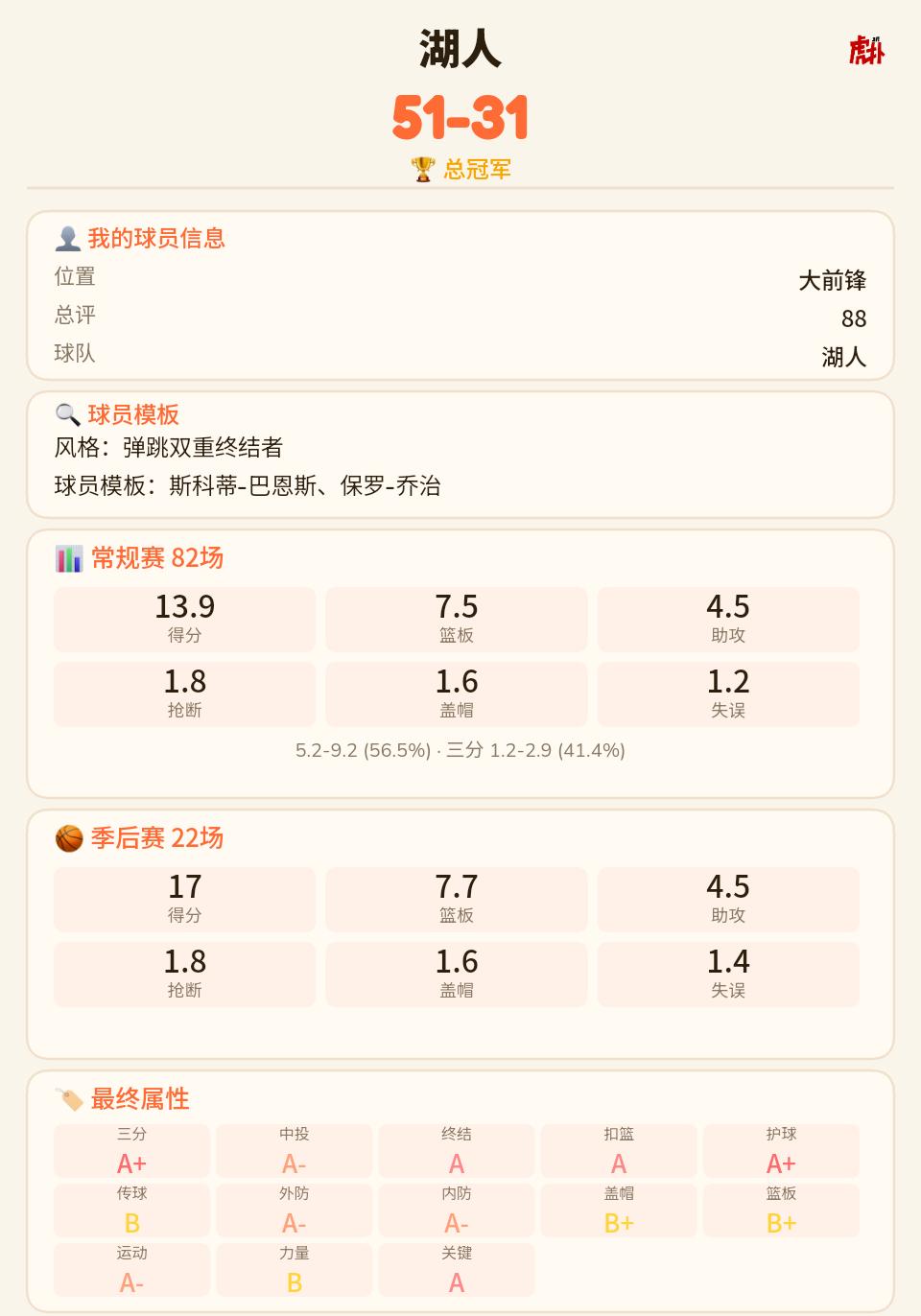 破局了
现在的湖人想夺冠需要一个拥有巅峰追梦格林的换防能力的顶级空间型内线