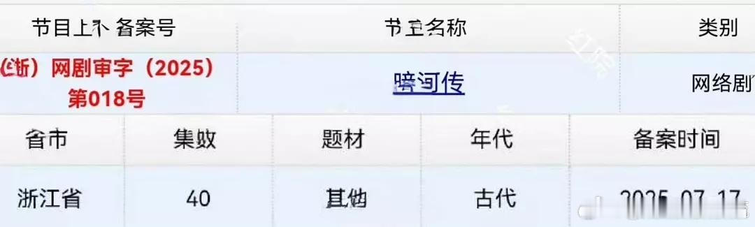 《暗河传》下证过审了！暗河传下证 期待早日见到苏慕雨！龚俊苏暮雨 ​​​