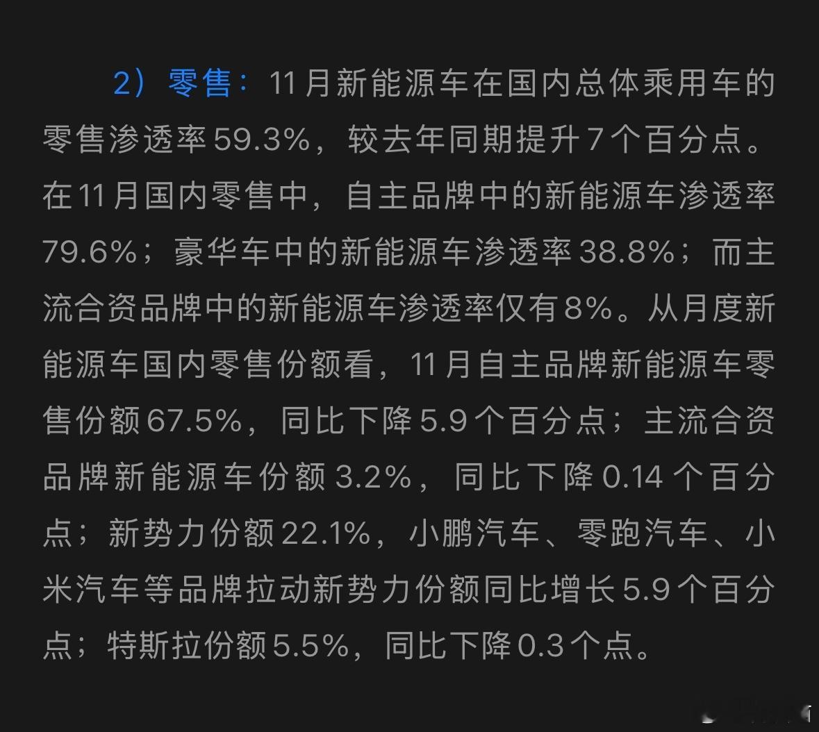 11月新能源车在国内总体乘用车的零售渗透率59.3%，较去年同期提升7个百分点！