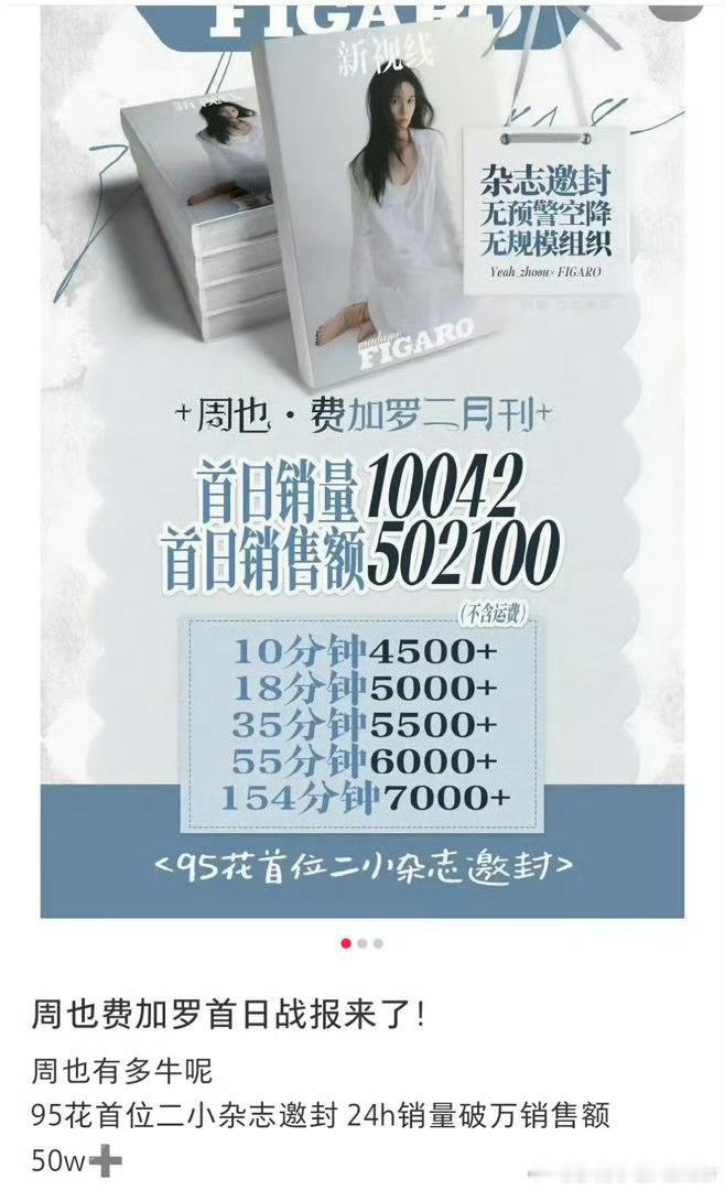 郭宇欣 我和周也还不一定谁蹭谁呢 周也郭宇欣极致反差，你看过谁的作品呢？ 周也郭
