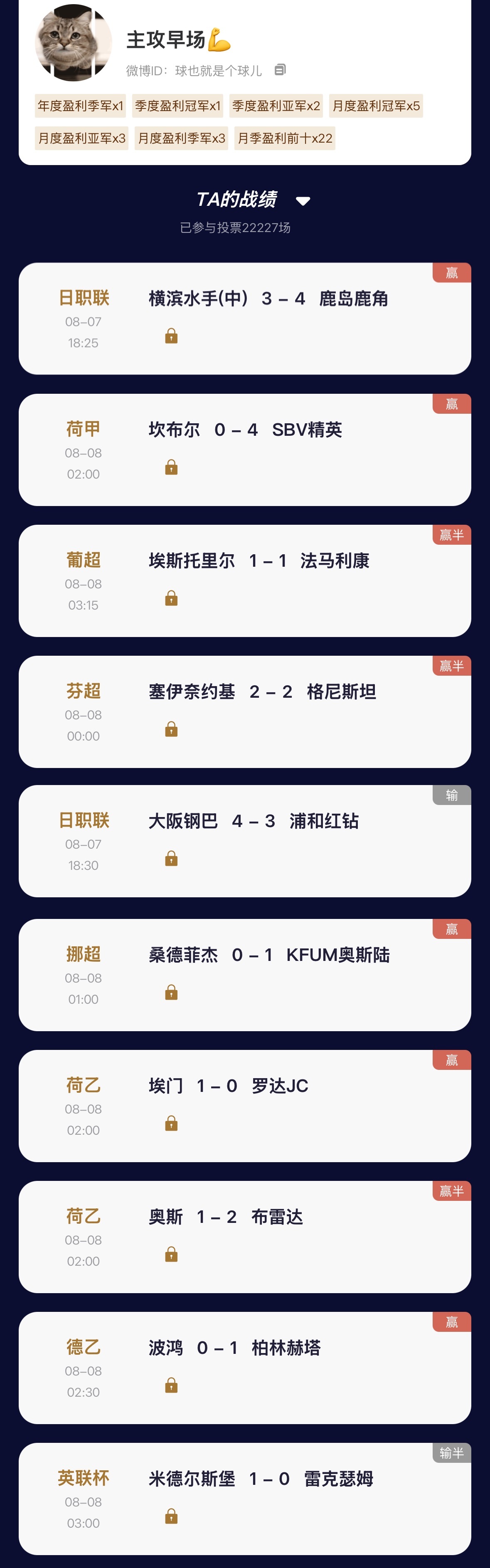 【“猜球”——民间高手】季榜第一昨日001单关4场拿下3场，竞彩10中8！月榜第