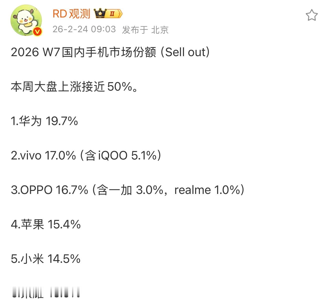 2026 W7国内手机市场份额华为19.7%领跑，重点市场上涨50%坐等观察春节