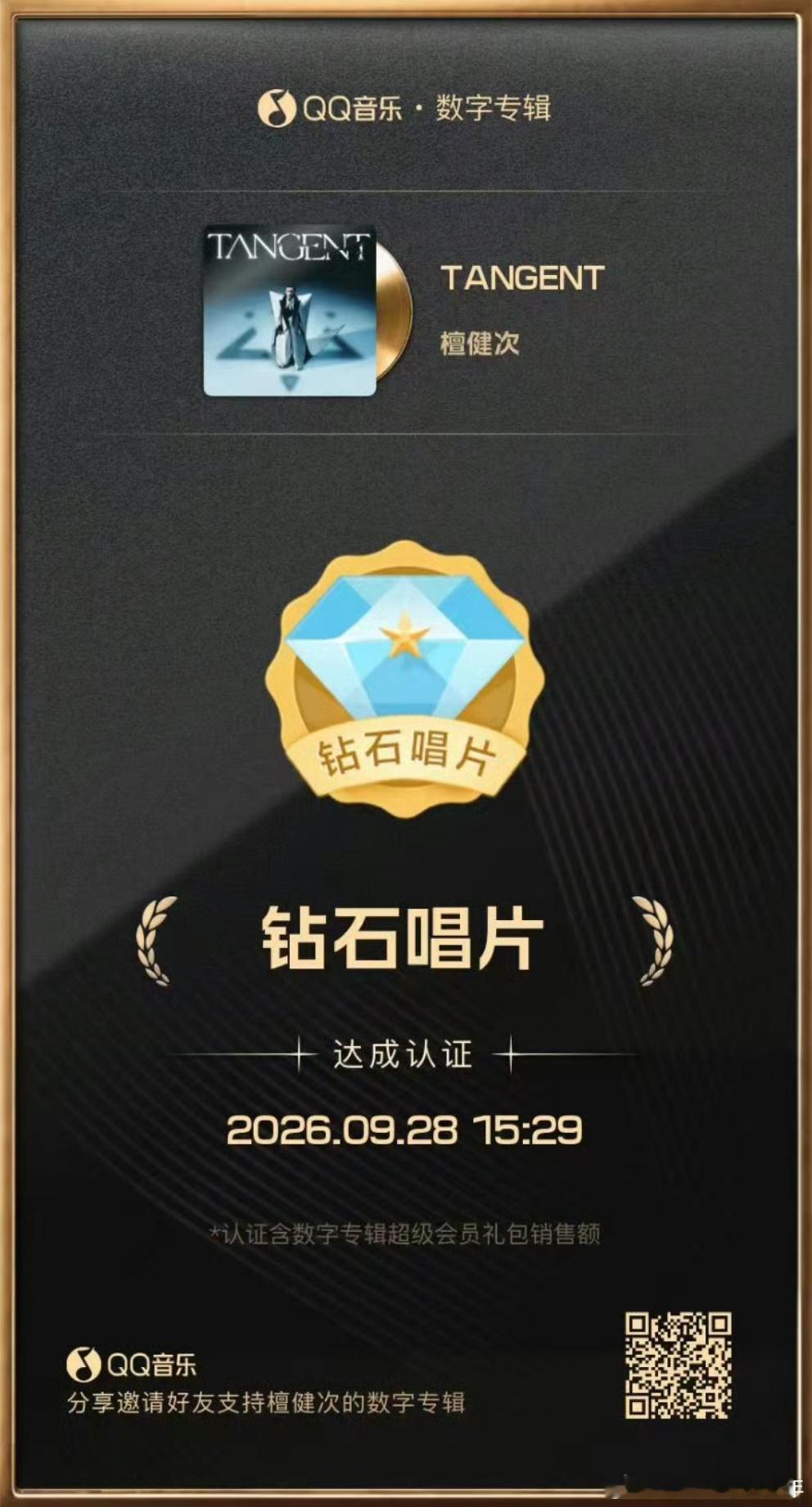 歌手檀健次回归了檀健次三专销量，单平台2分钟达成三百金唱片，9分钟达成钻石唱片，
