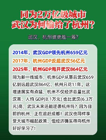 同为两万亿级别城市，武汉GDP最近几年为啥跑输杭州?

核心原因是企业生态不同，