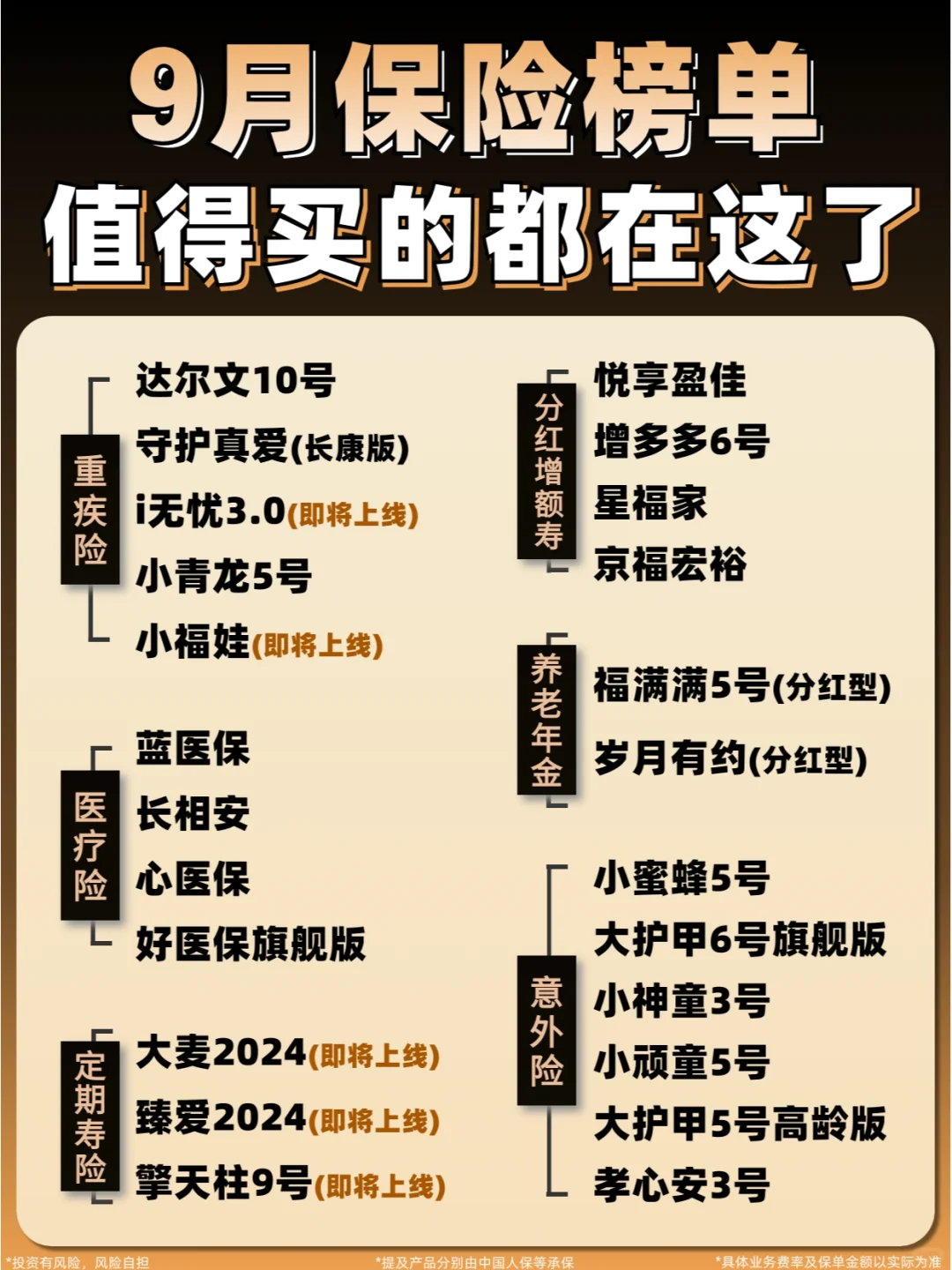 2024最新保险榜单🔥跟着买准没错！