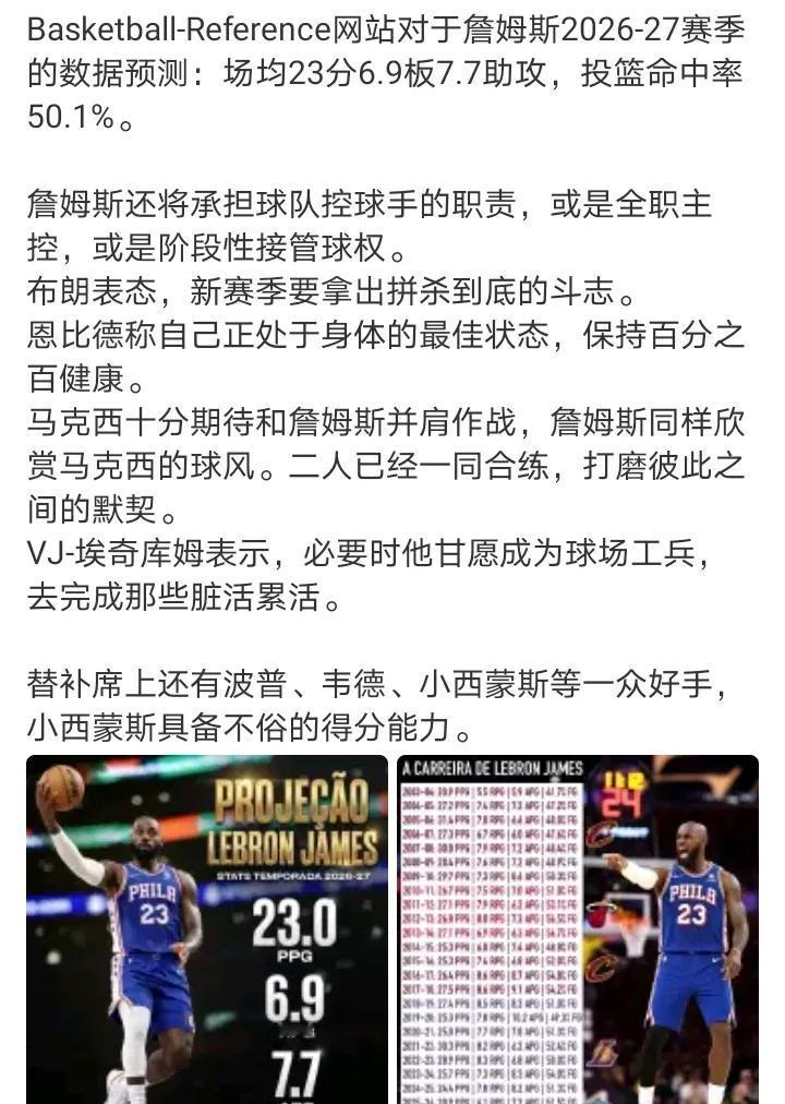 感觉很难上20分
但是9个助攻左右应该不难
盲猜数据18+6+10差不多
球权分