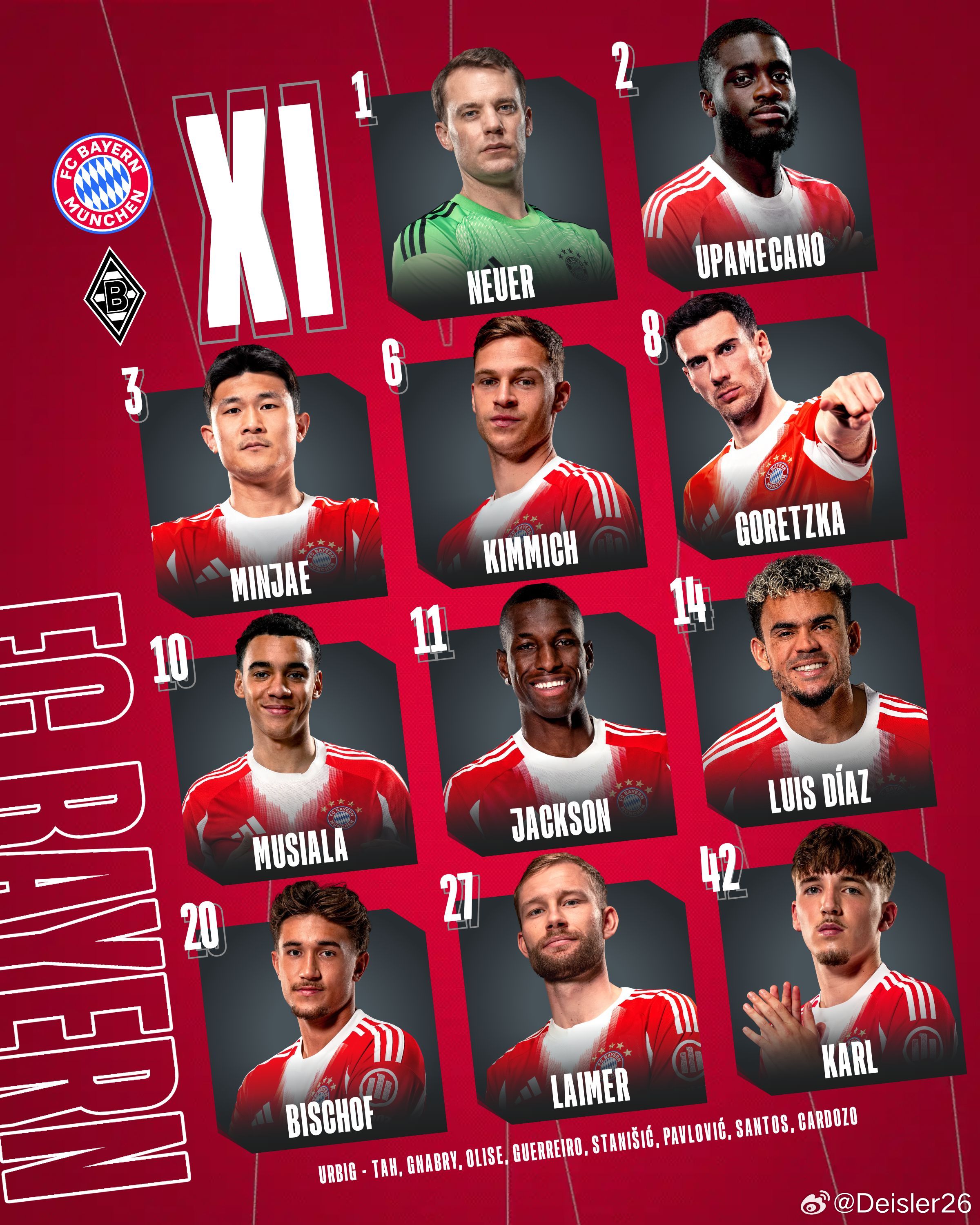 🚨拜仁🆚門興格拉德巴赫，首發陣容🔥🔥🔥Neuer © -Laimer,