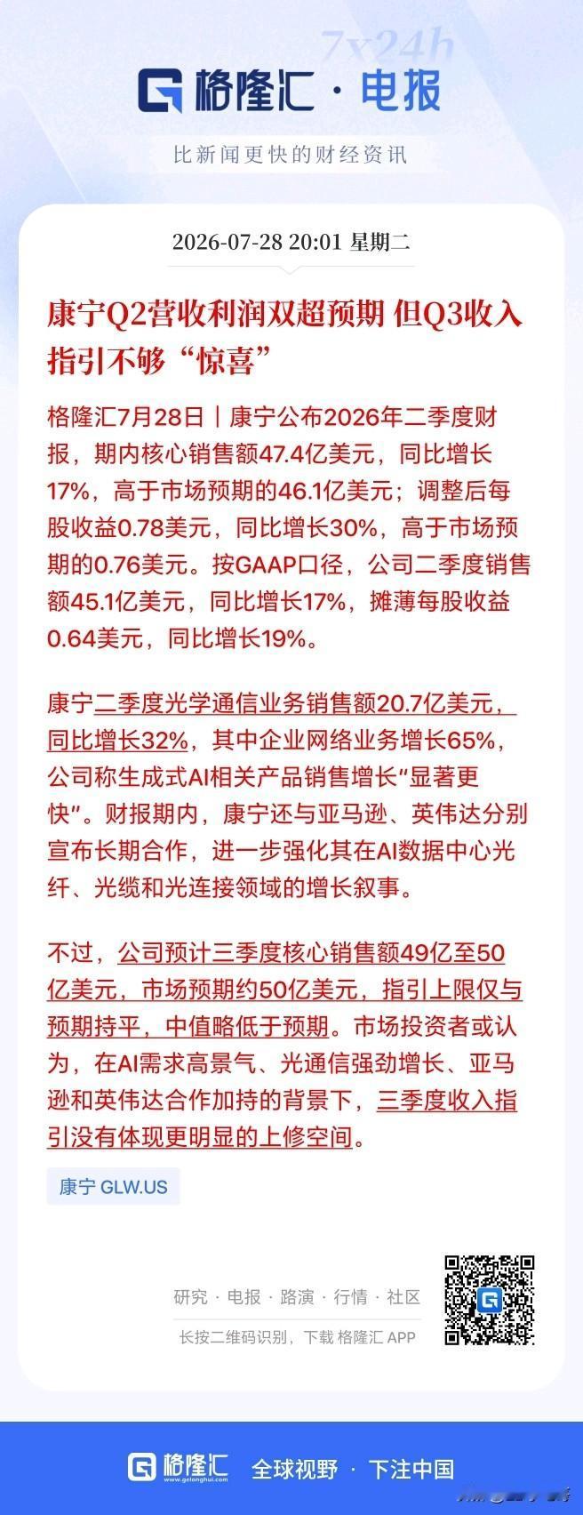 康宁业绩符合预期，结果盘前直线跳水，大跌超十多个点！真的狠！

业绩明明不错，光