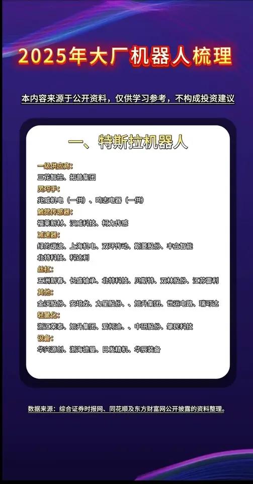 科技主题股票分类归纳：

一、2025年大厂机器人供应链梳理

1. 特斯拉机器
