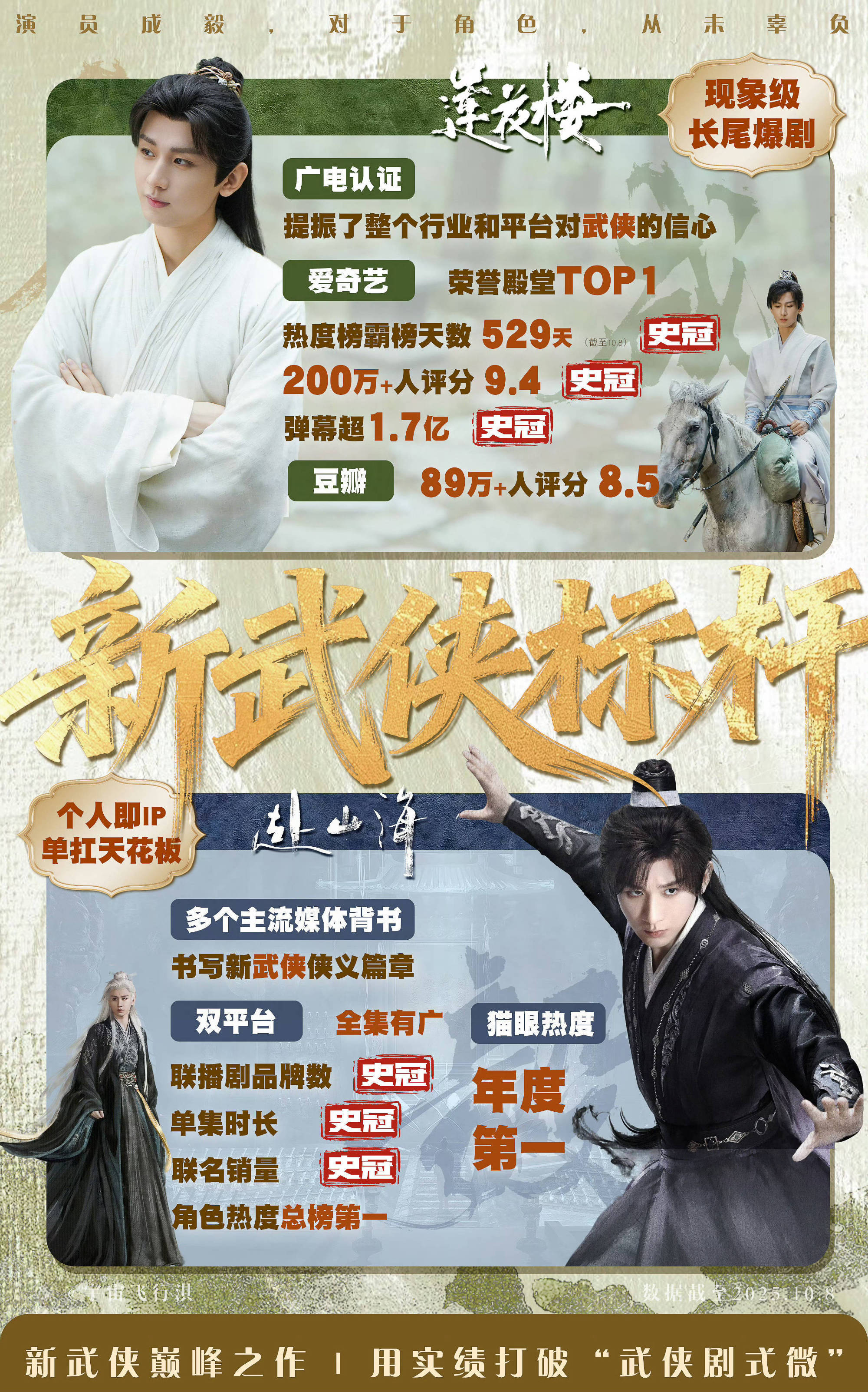 武侠还得是成毅！超绝901！ 