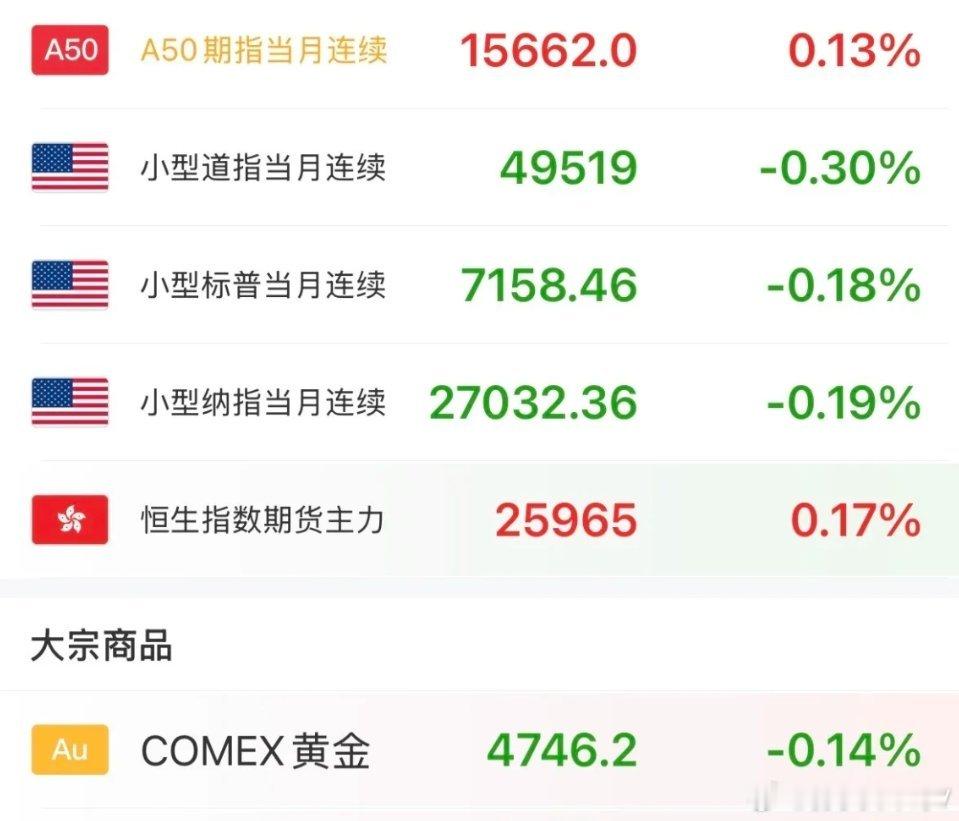 CPO板块：行业在连续反弹五个交易日之后，今日放量下跌，跌幅2.48%，分时走势