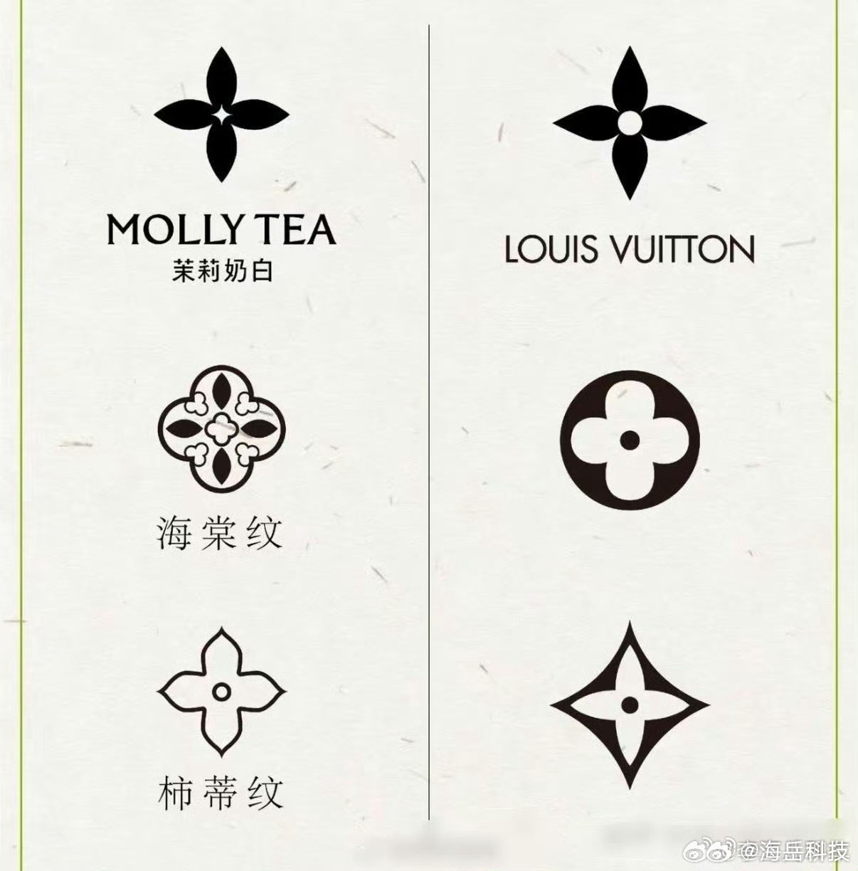 LV被指垄断中国古纹样喝中国的奶，反诉中国的妈，无耻之极。 