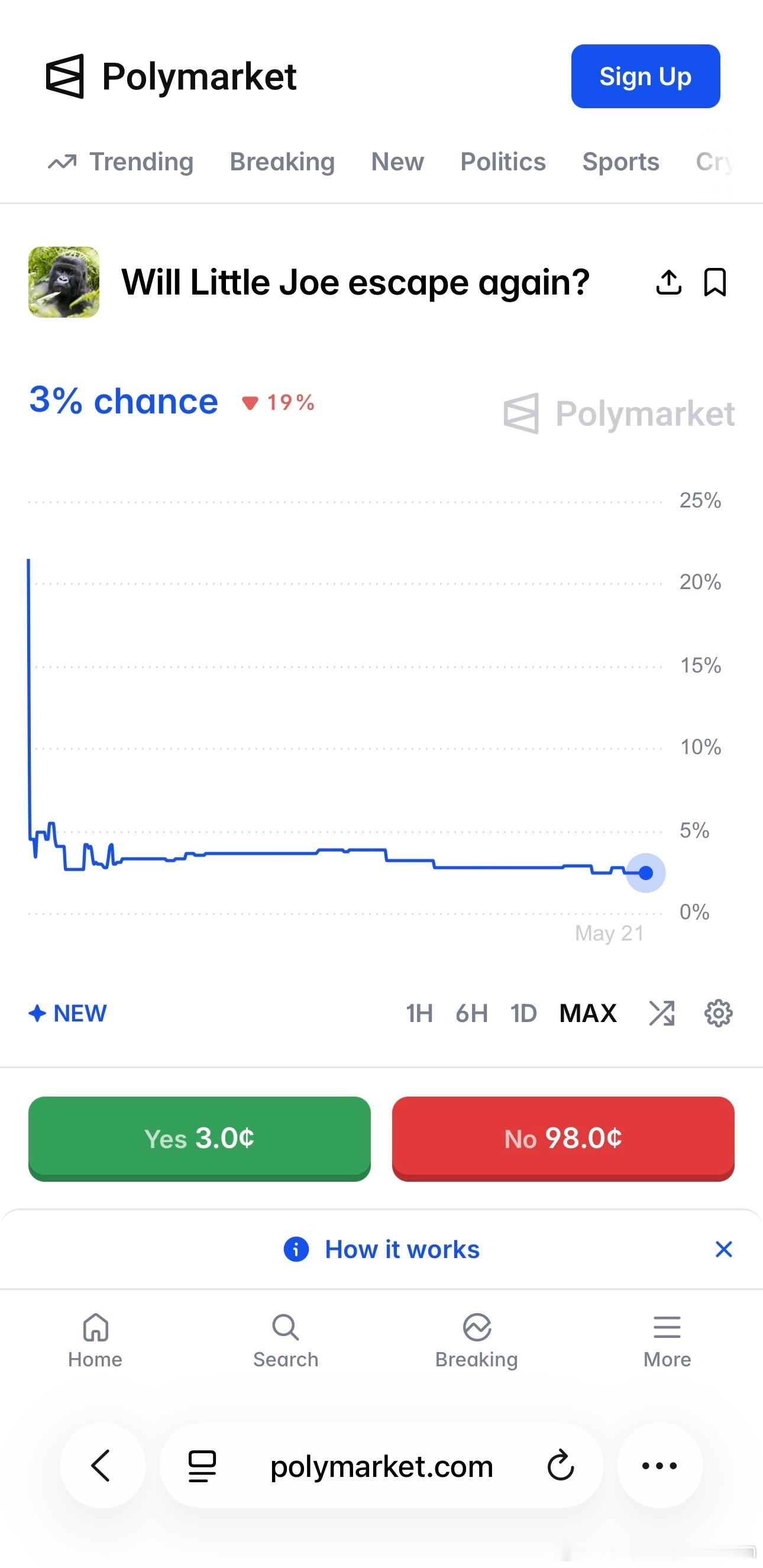 最近用美国的预测市场 App，polymarket, kalshi 等，非常上头