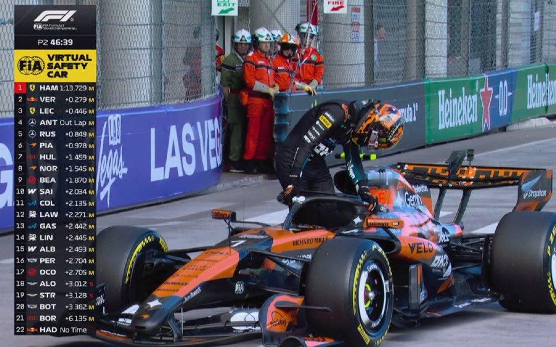 VSC FP2-诺里斯的赛车停在了赛道上2026F1摩纳哥大奖赛