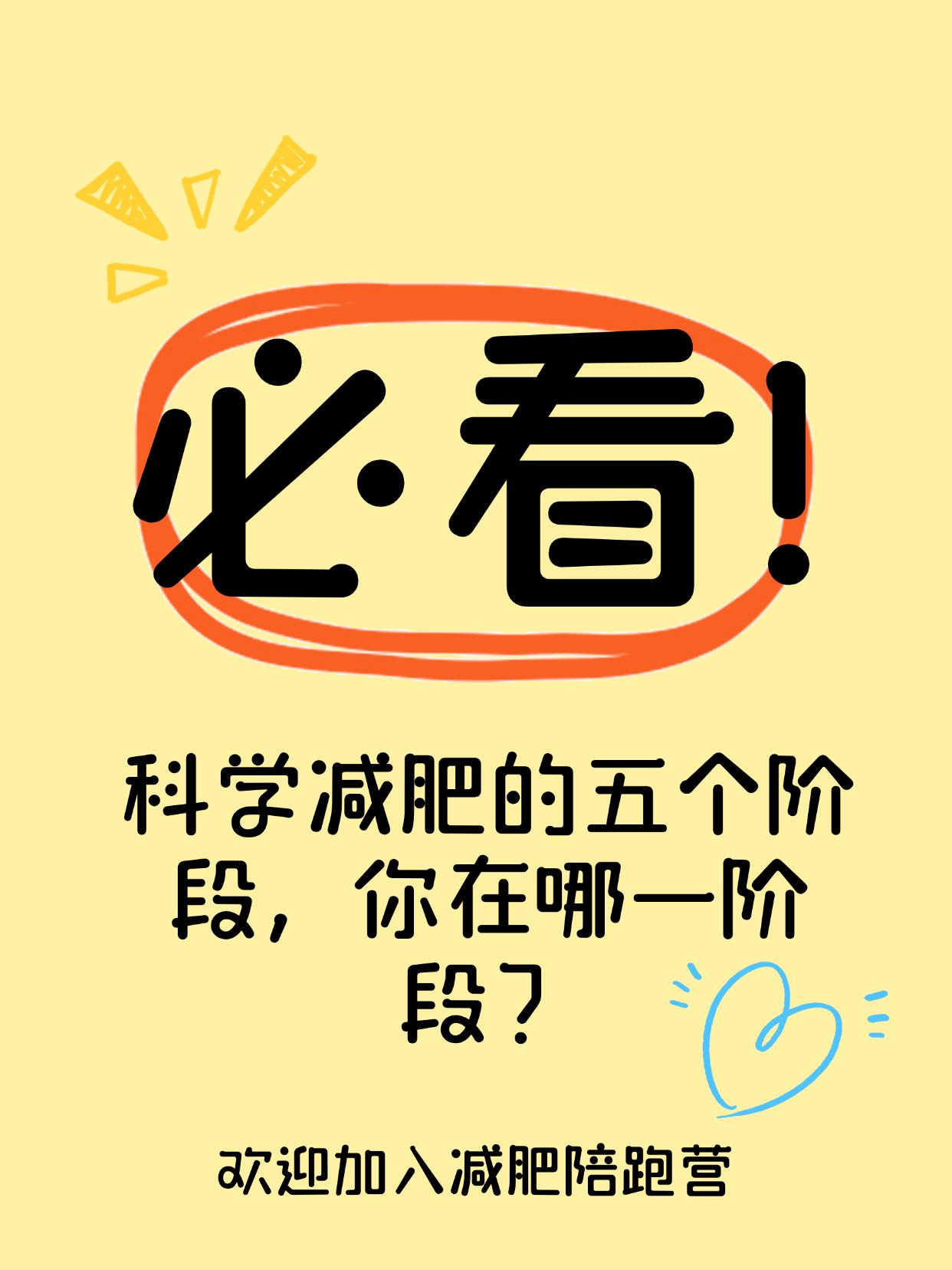 科学减肥的五个阶段，你在哪一阶段？
减肥卡壳了？可能你正处于“平台期”！
刚开始