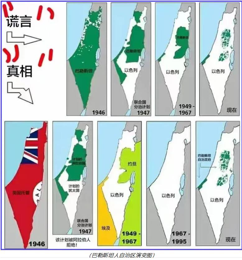 【一张图厘清巴以历史纠葛】能看懂这张巴勒斯坦人自治区演变图的，肯定不会成为“哈粉