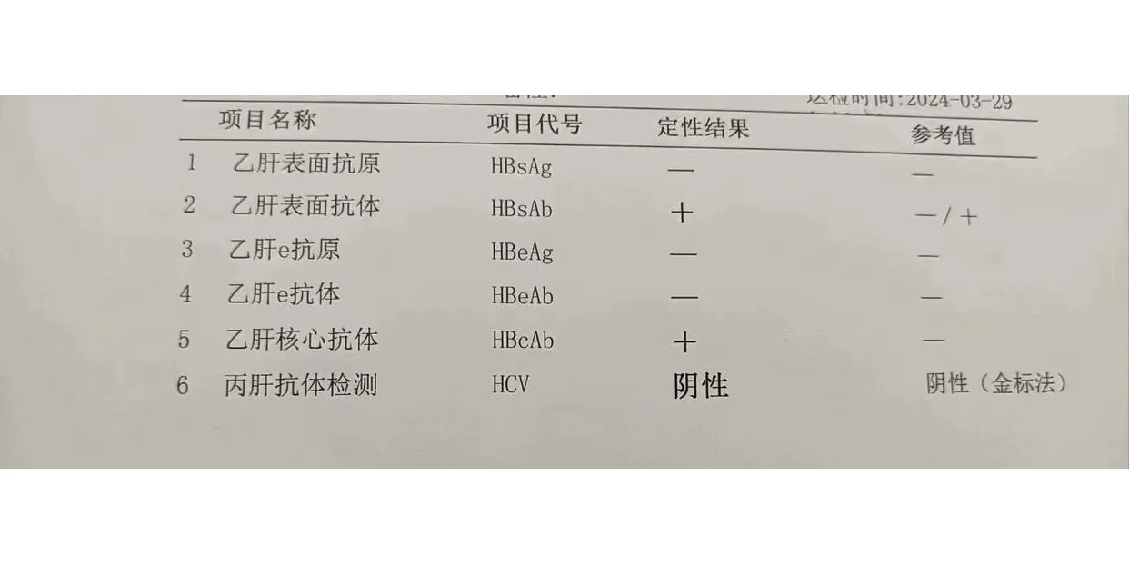 乙肝转阴“秘诀”被发现，不是恩替卡韦，而是它！修复肝损伤，摘掉乙肝帽子...