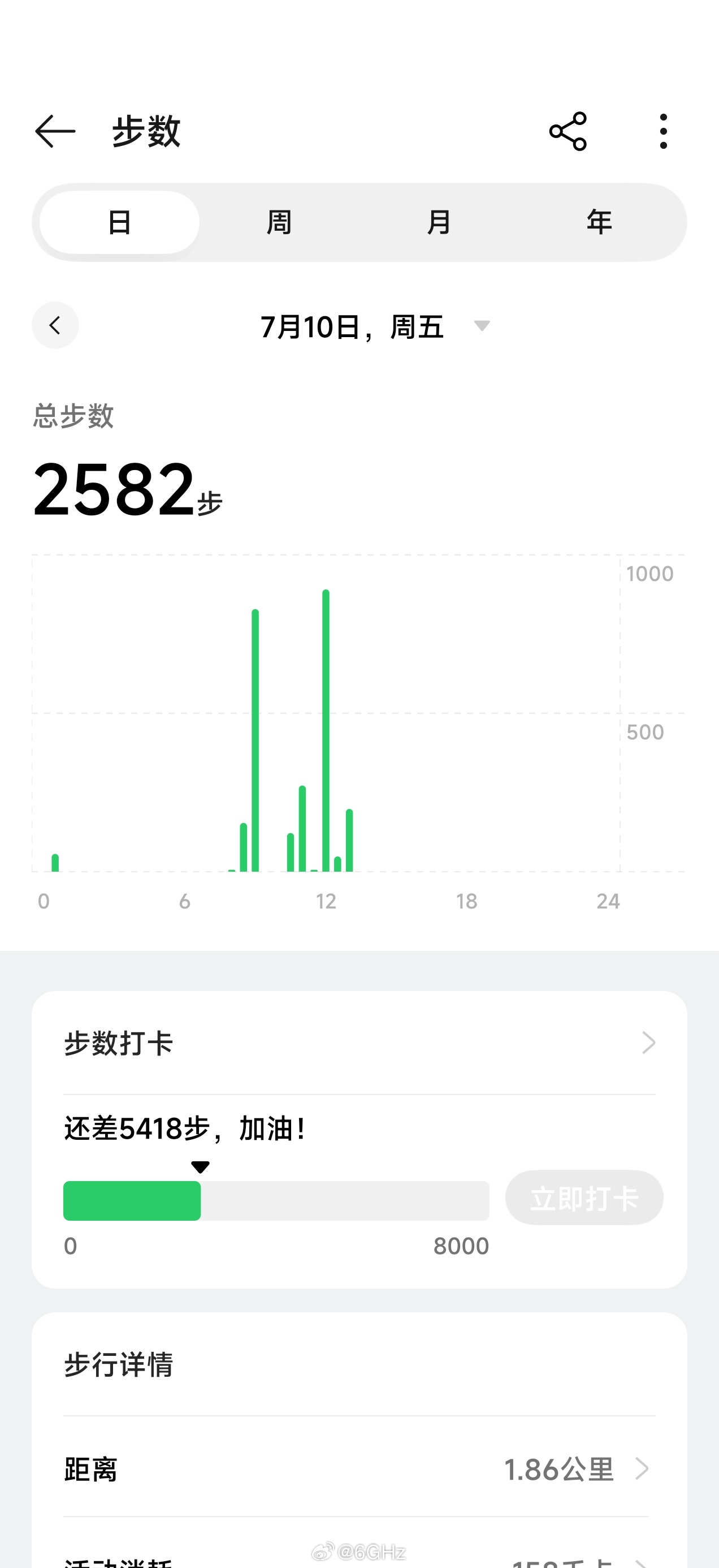 不是哥们，oppoWatchX2 和小米手环 10pro 都没摘下来过，怎么半天
