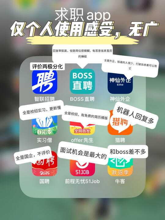 金三银四啦，好多小伙伴让我测评使用感受