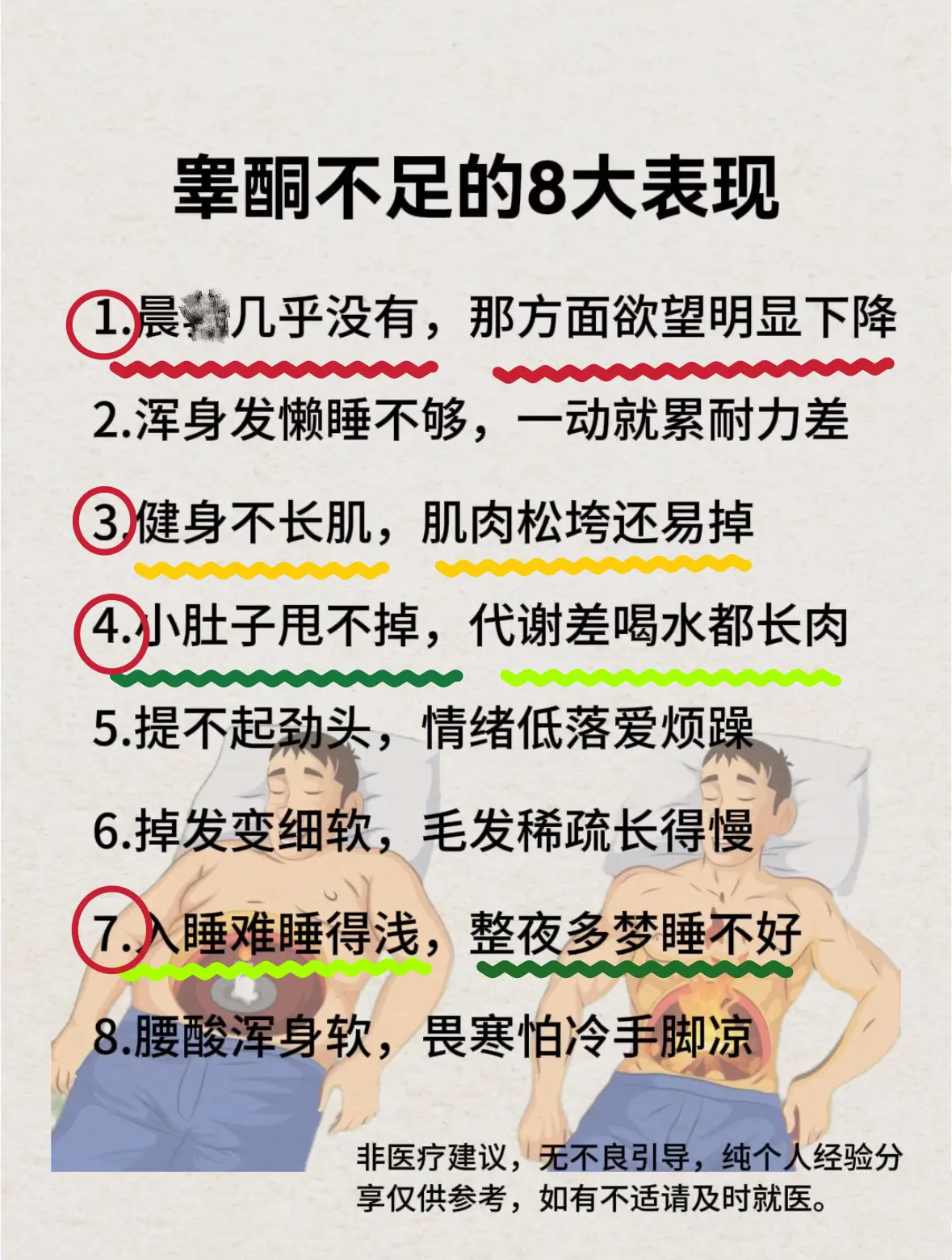 男生兄弟们，你知道睾酮的重要性吗？