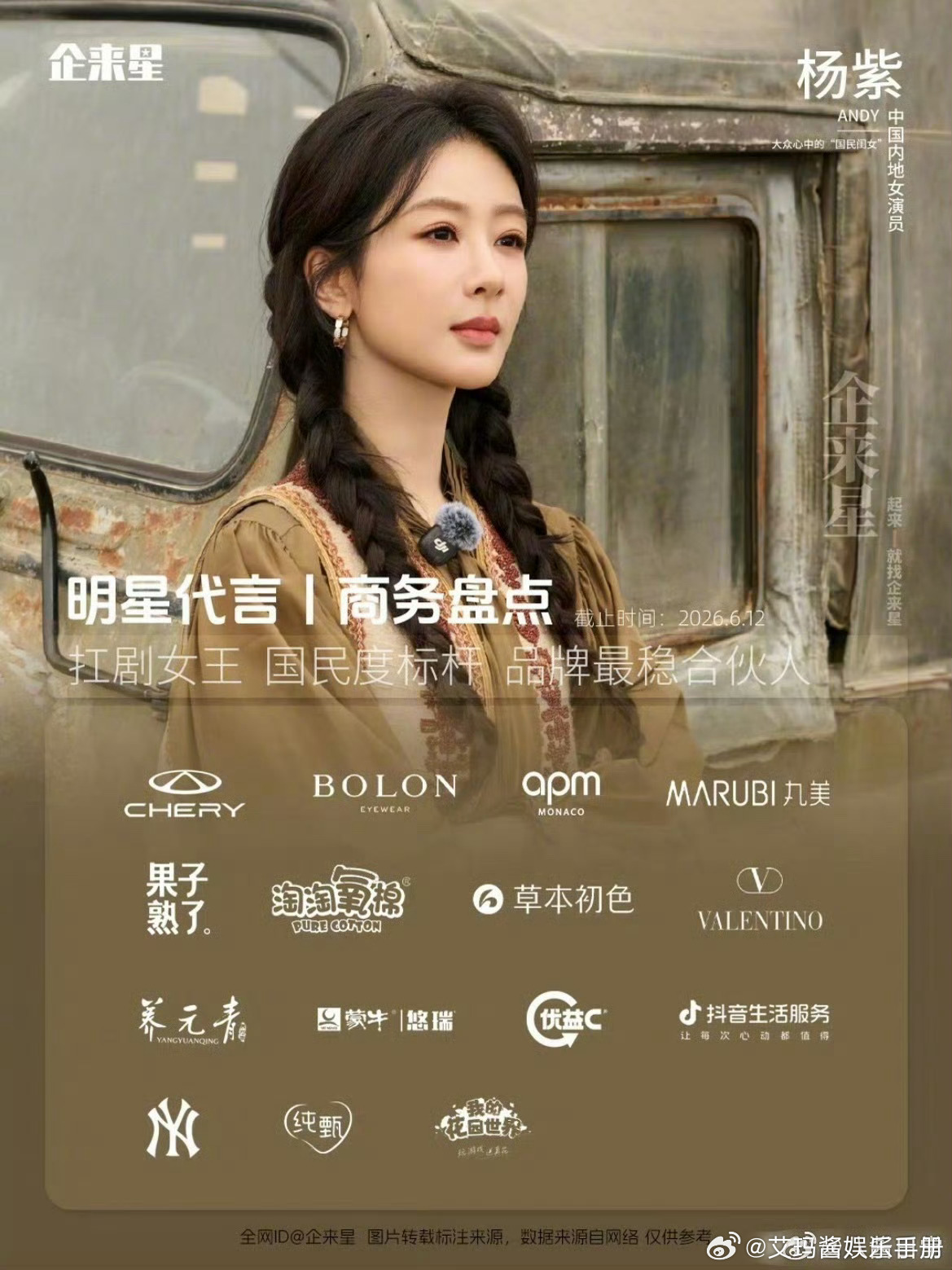杨紫、迪丽热巴商务实绩，谁的商业价值更强？ 
