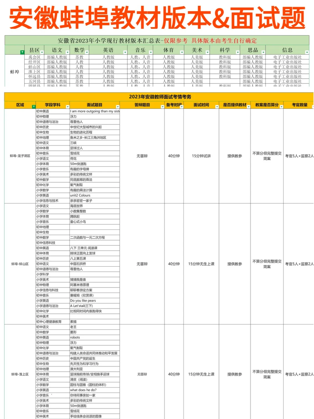 蚌埠教招教材版本参考＋往年面试题