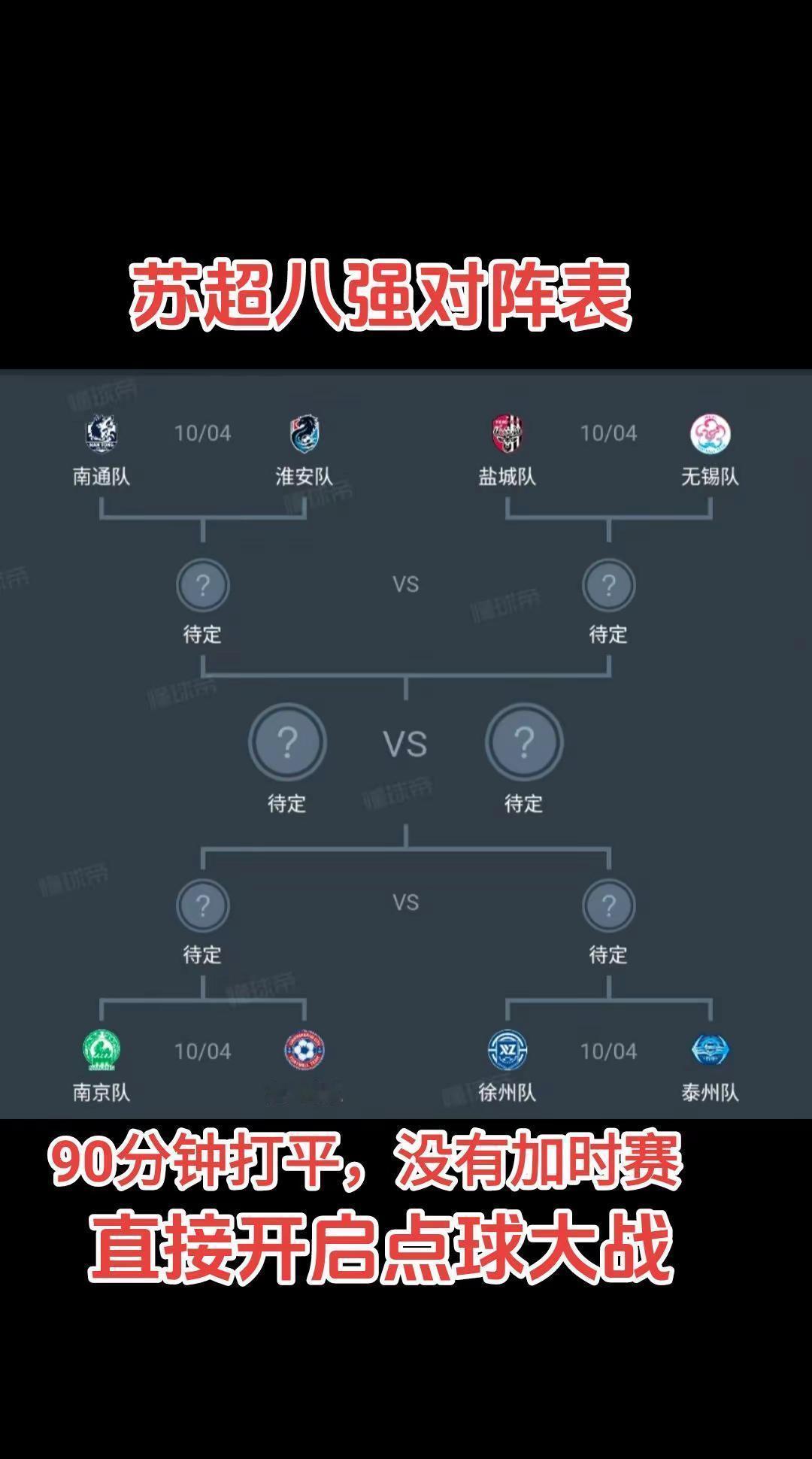 苏超八强赛不加时了，不是临时改，是真干了。
90分钟打平，直接点球，没废话。
邓