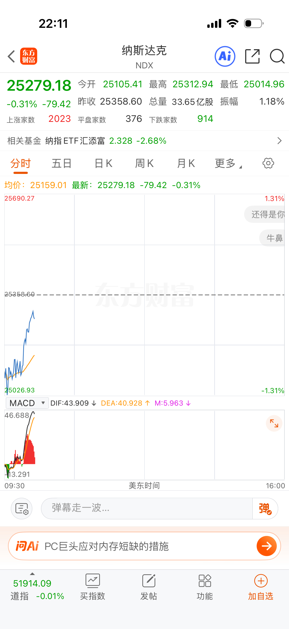 拉起来了，赶紧睡觉吧！再看跌了了就睡不着了。 