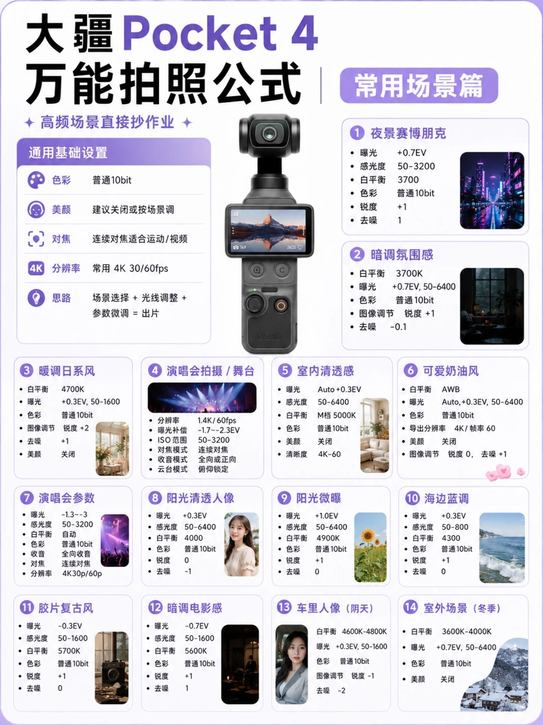 大疆pocket4 出片指南✨附拼多多配件清单