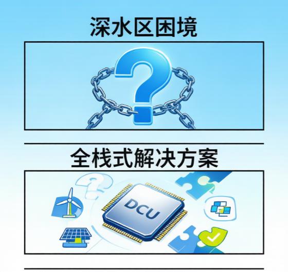 能源数字化进入“深水区”，为何海光DCU成了破局的关键拼图？
刚刷到第二届能源电