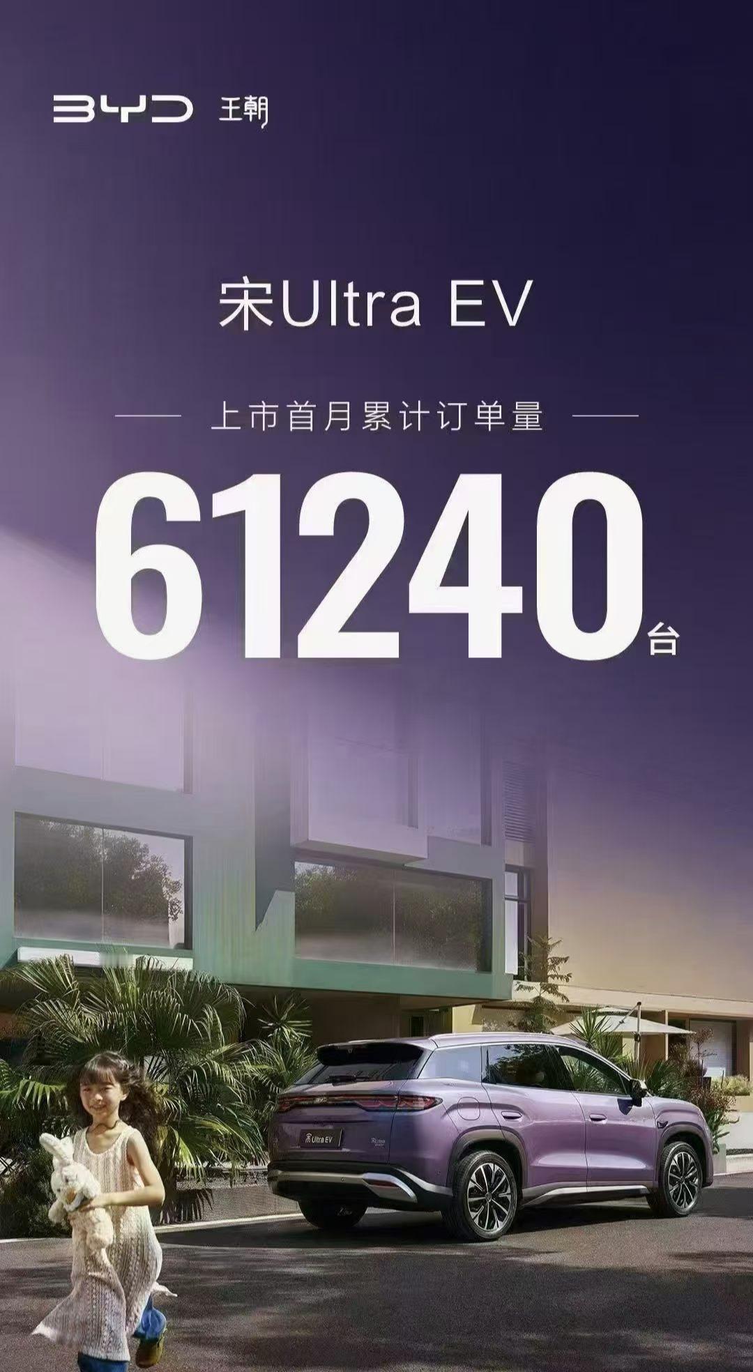 首月订单破6万！我终于懂了，比亚迪宋Ultra为啥能卖疯
 
最近车圈真的被比亚